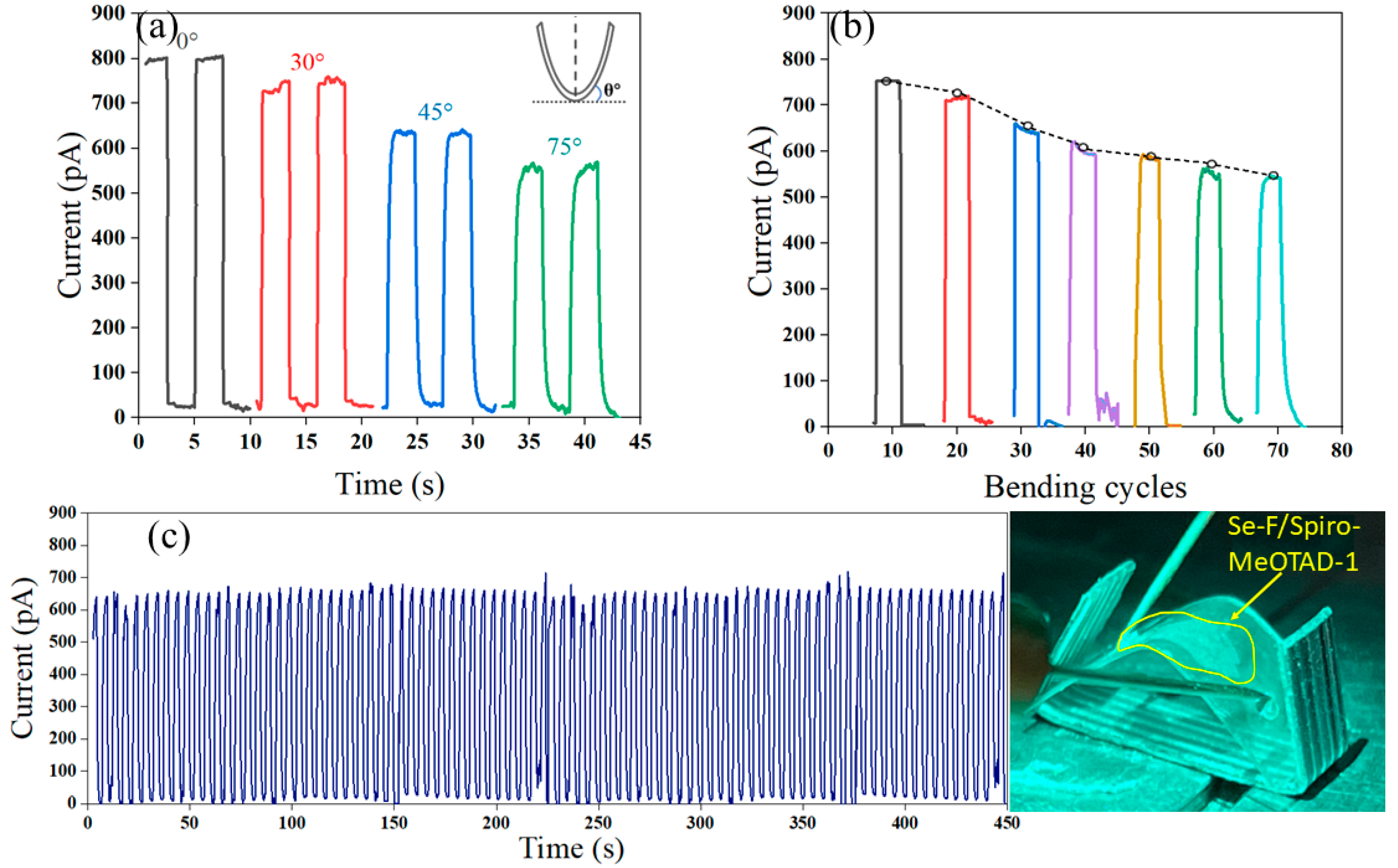 Nanomaterials 15 00916 g009