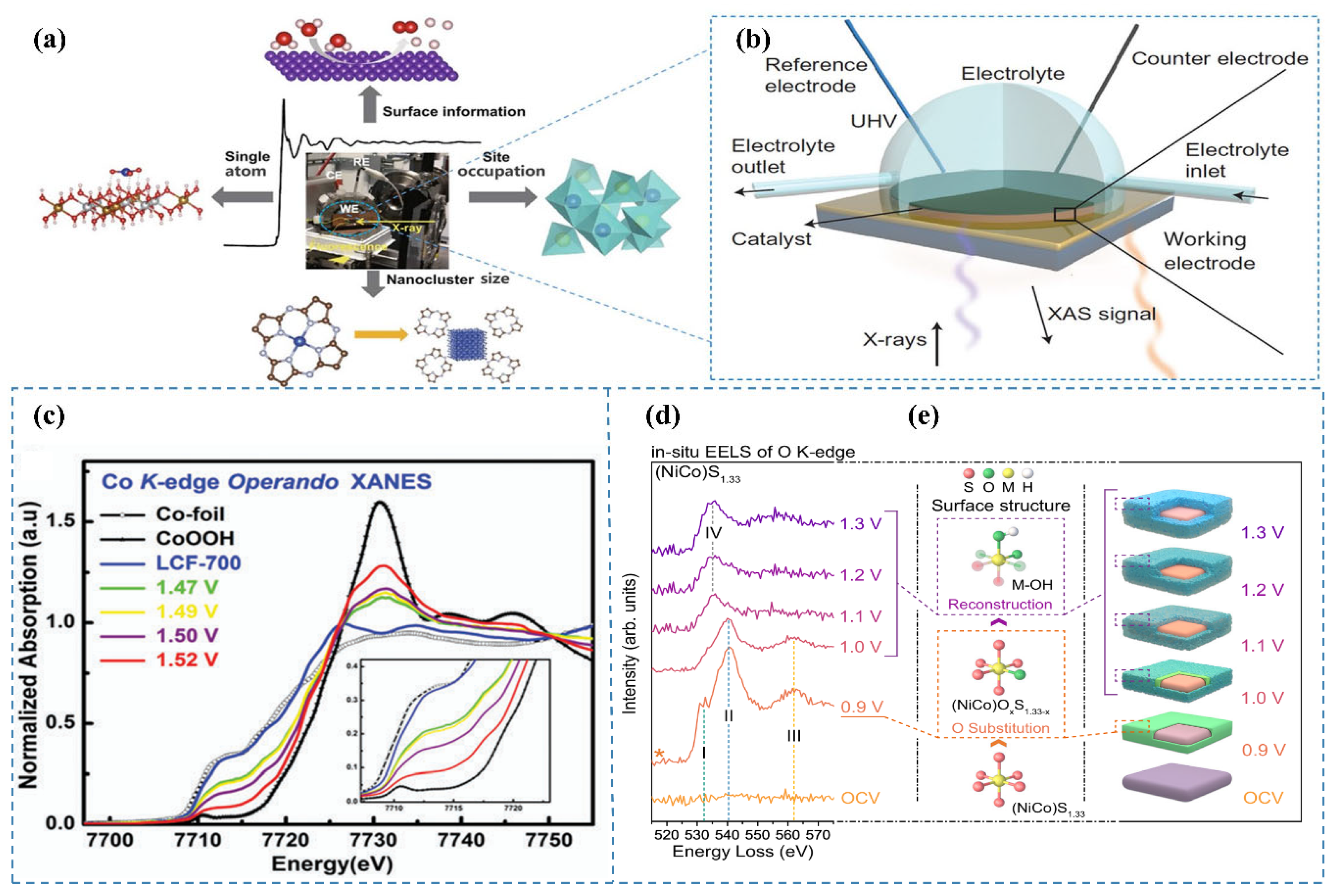 Nanomaterials 15 00917 g005