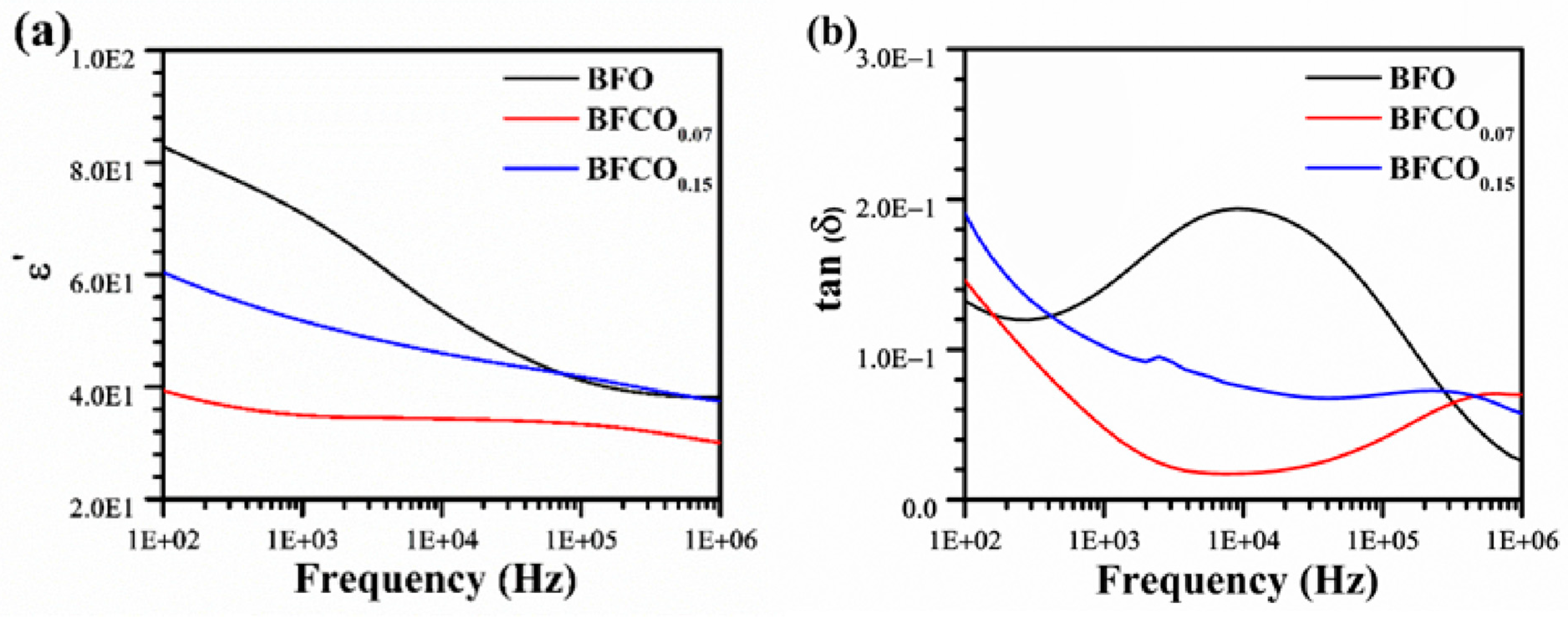 Nanomaterials 15 00918 g009