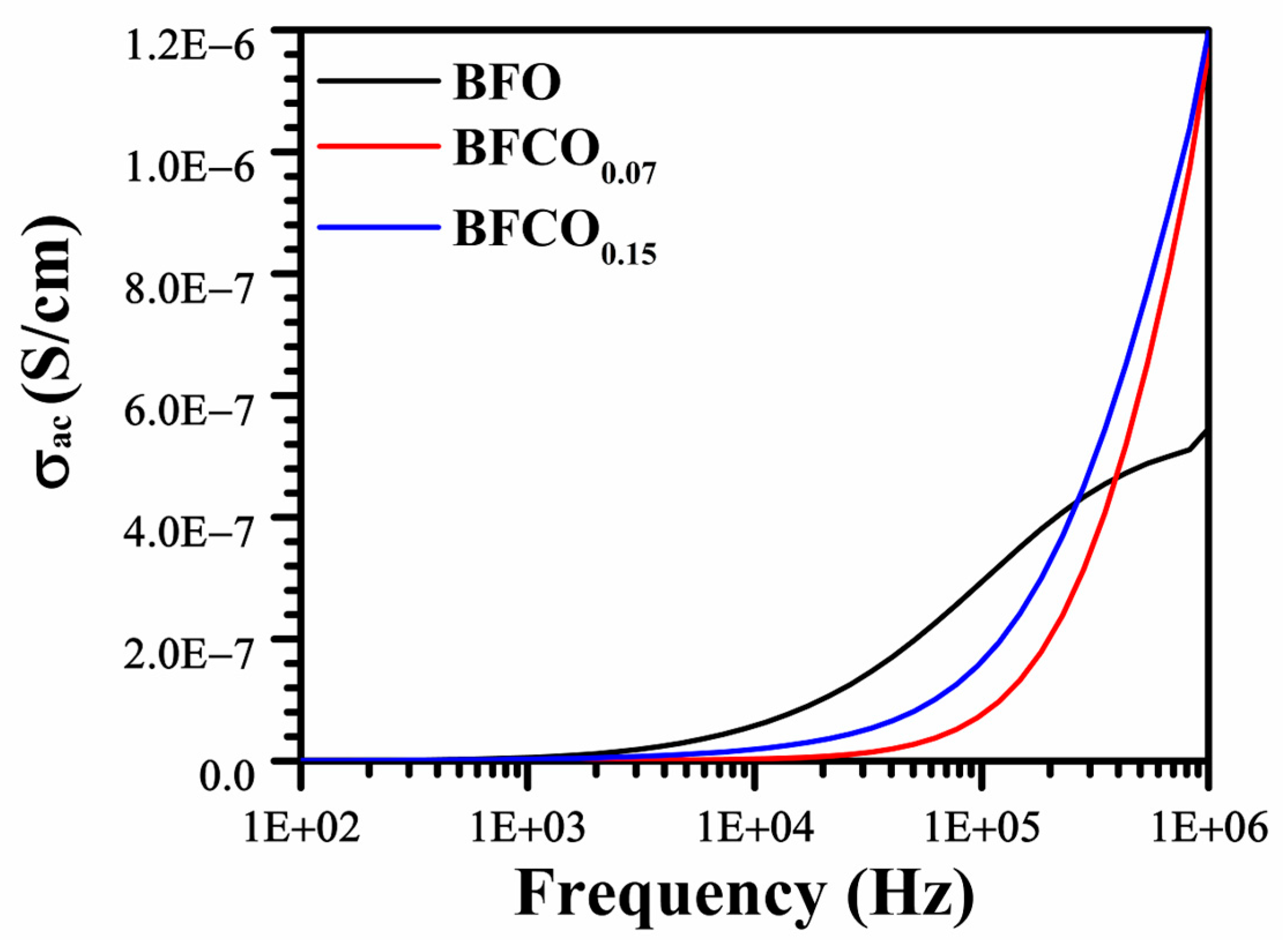 Nanomaterials 15 00918 g010