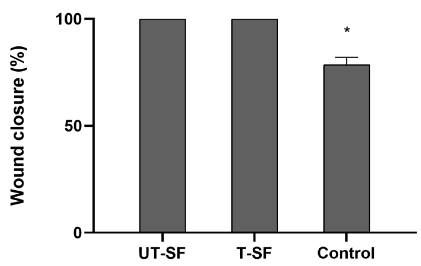 Nanomaterials 15 00919 g005