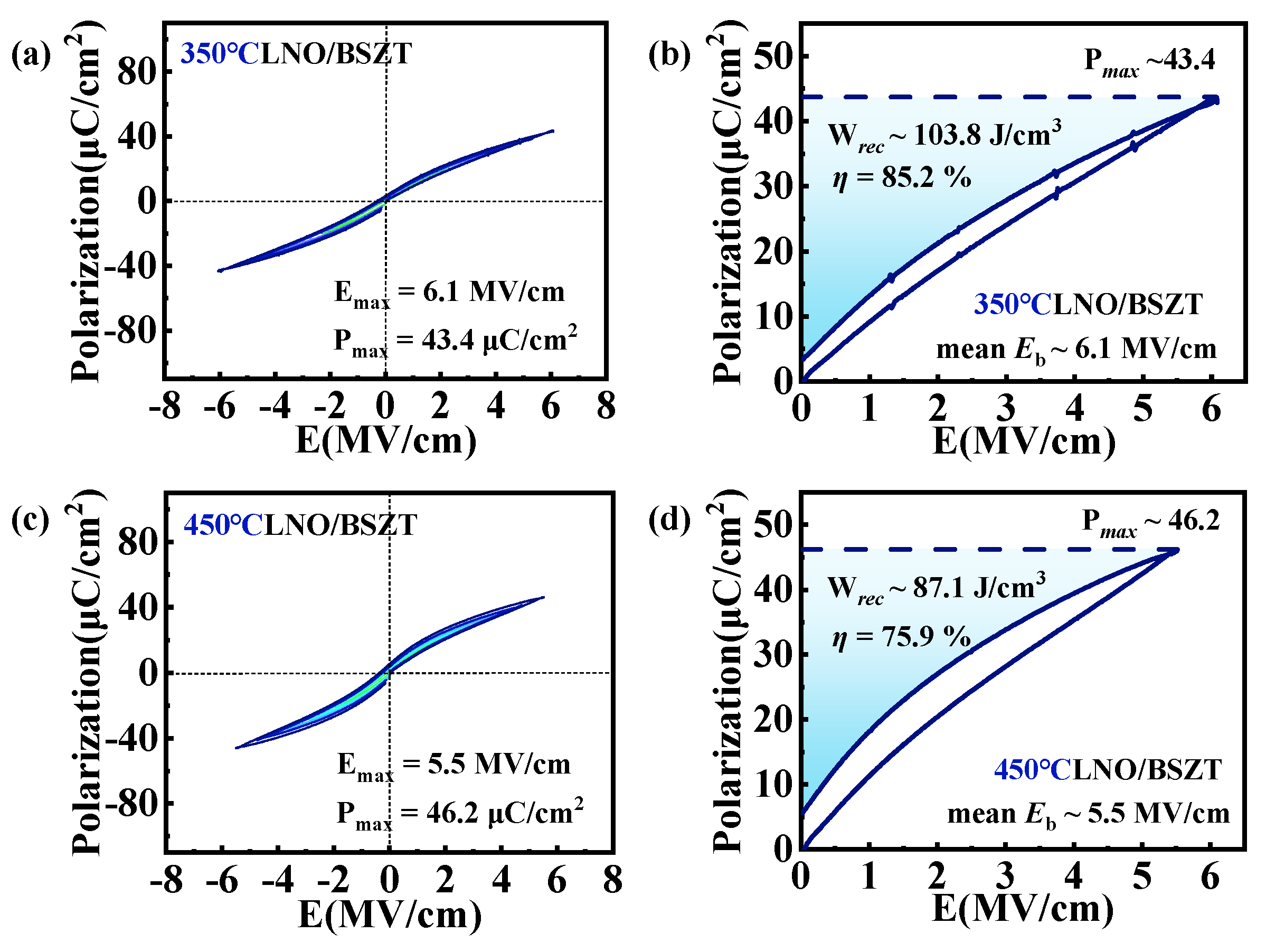 Nanomaterials 15 00920 g001
