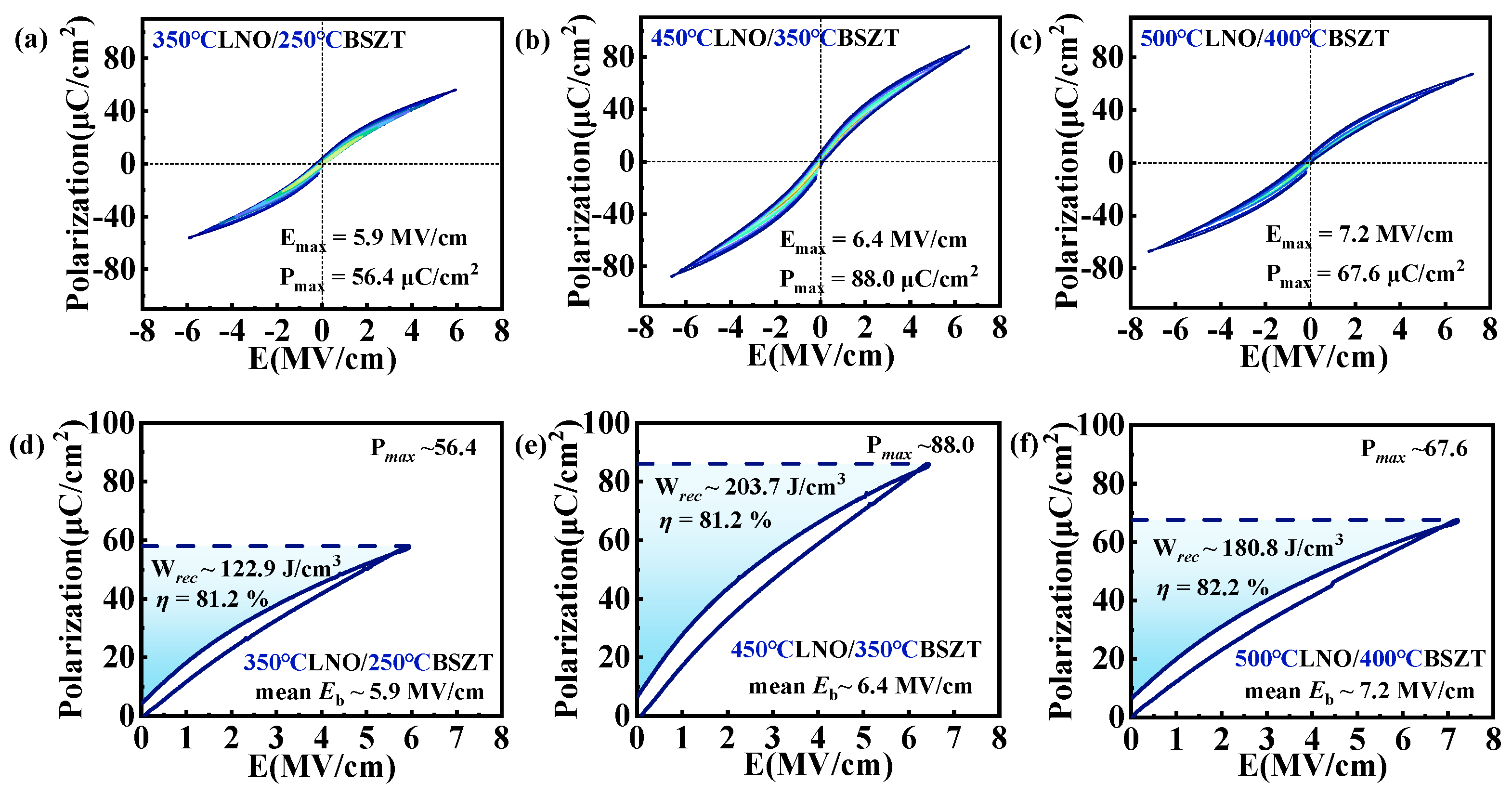 Nanomaterials 15 00920 g006