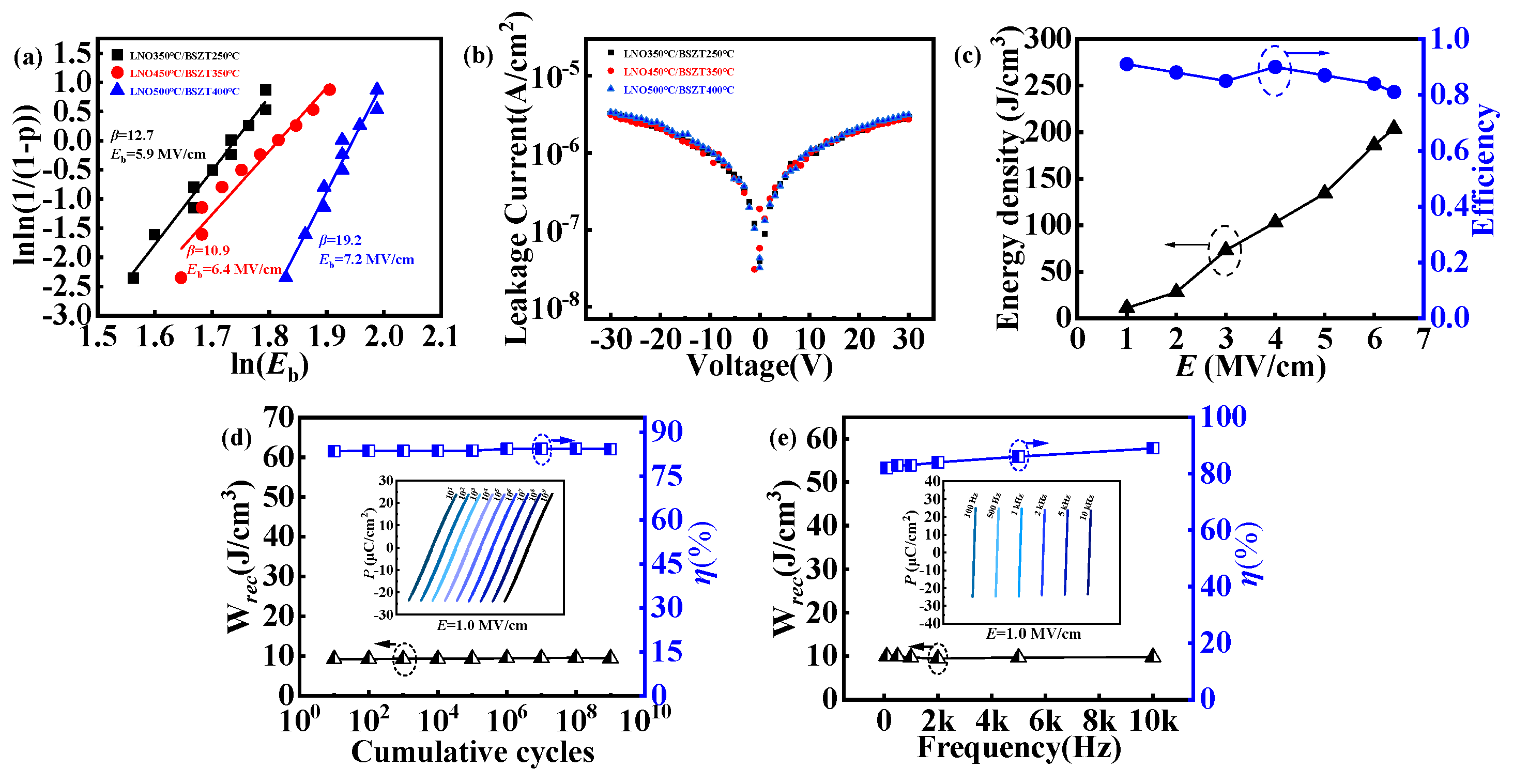 Nanomaterials 15 00920 g009
