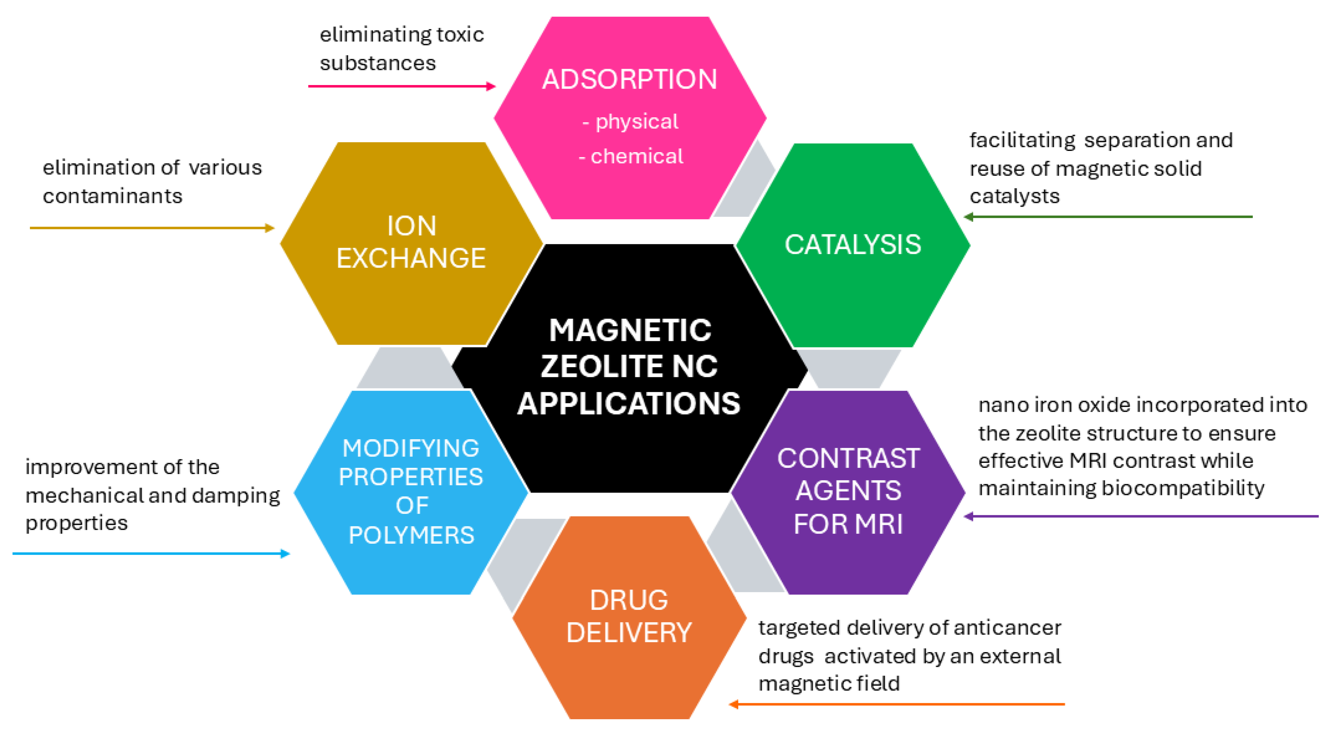 Nanomaterials 15 00921 g005