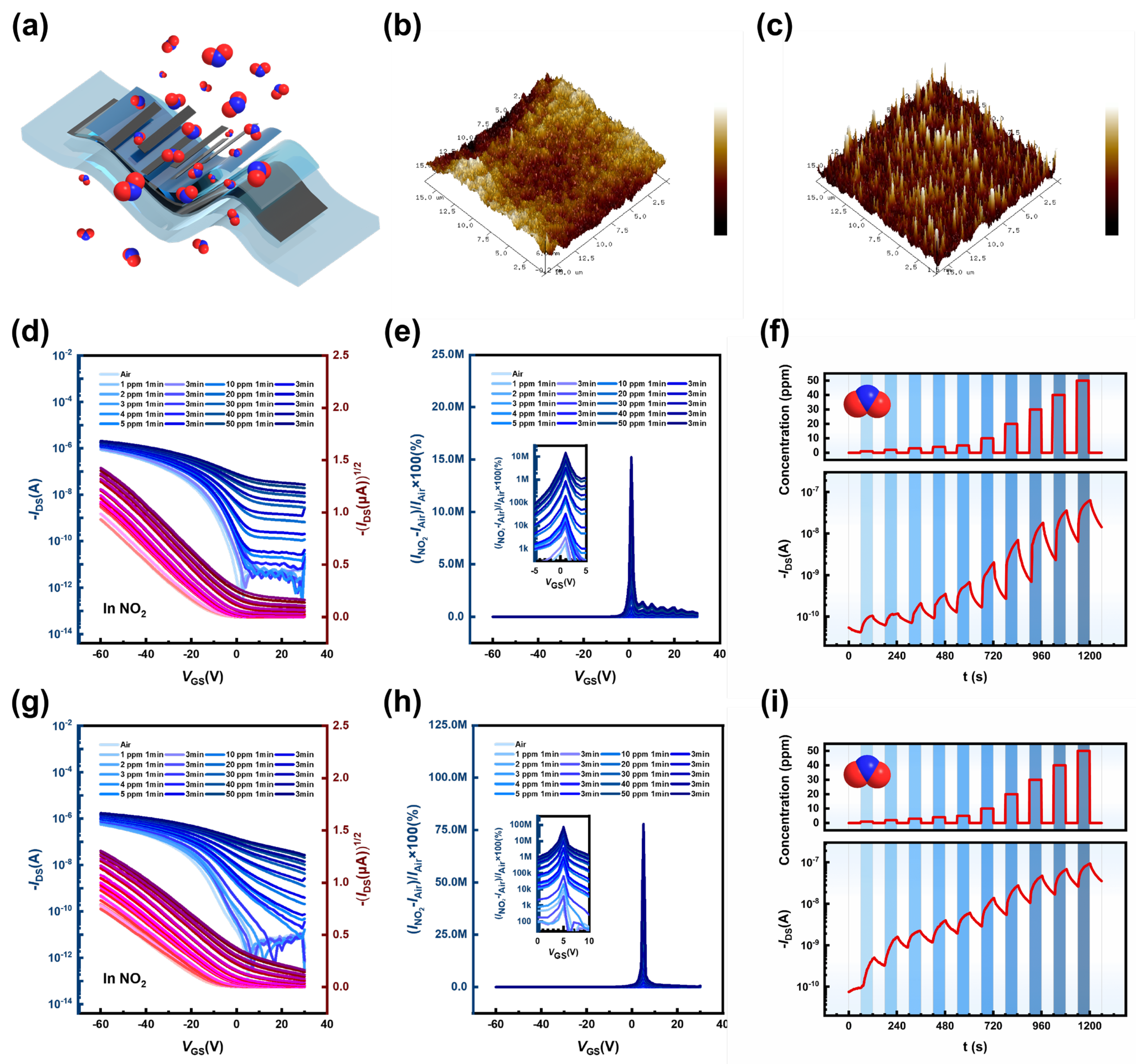 Nanomaterials 15 00922 g004
