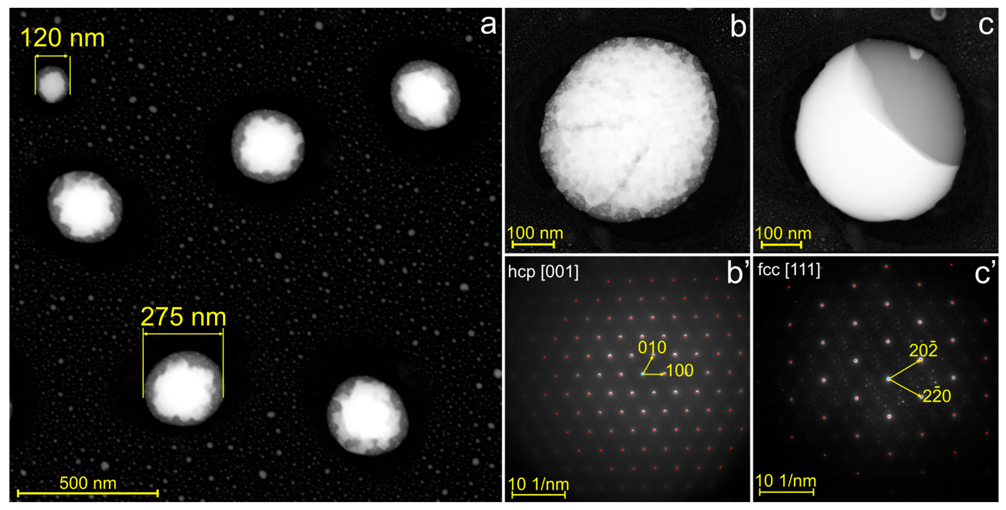 Nanomaterials 15 00924 g005