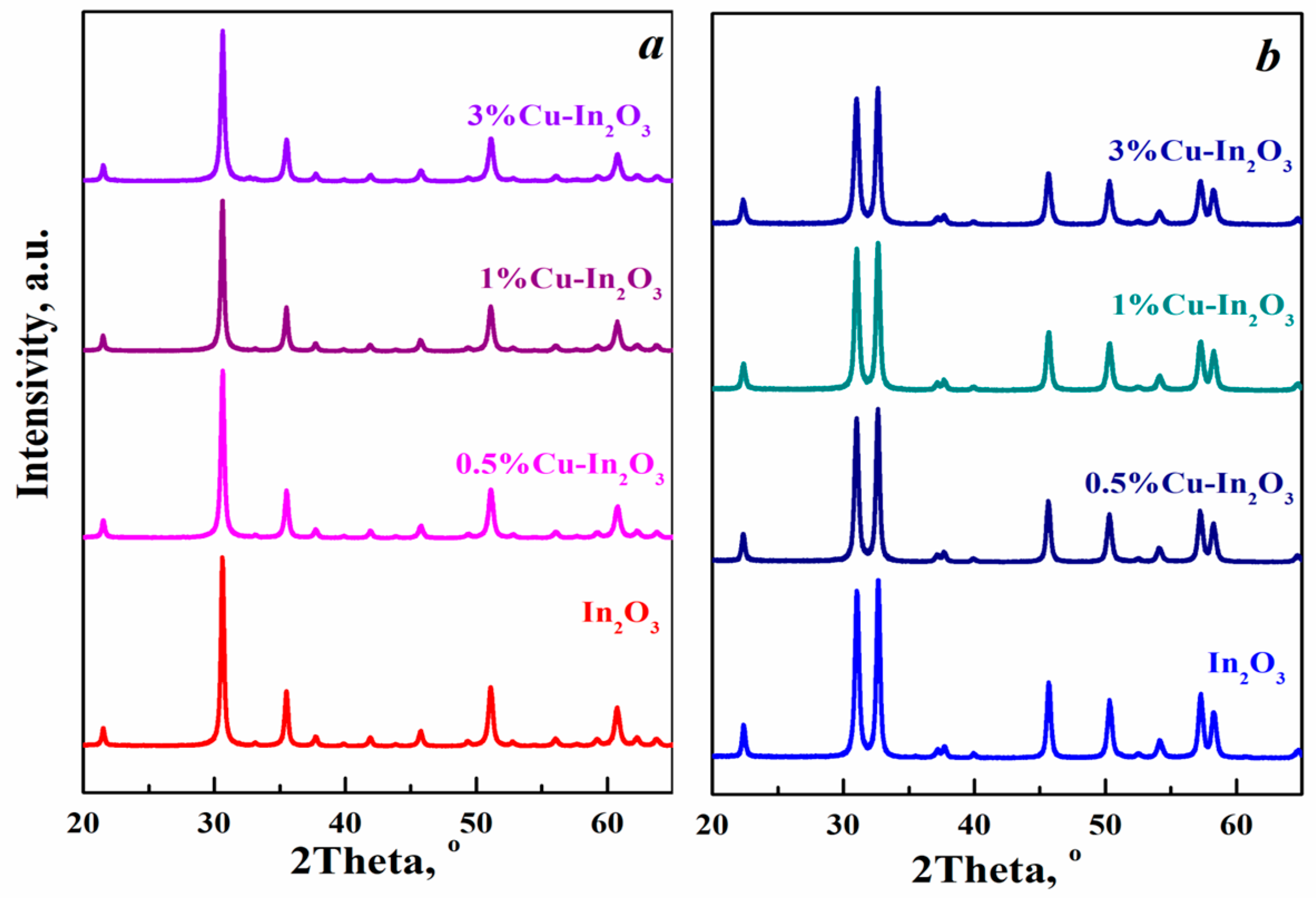 Nanomaterials 15 00925 g001