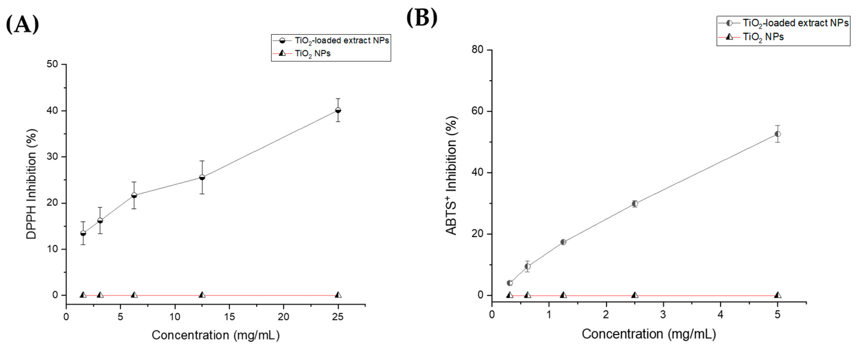 Nanomaterials 15 00926 g001