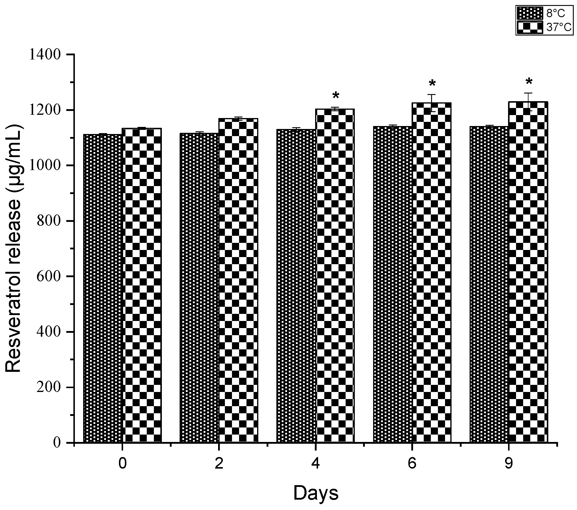 Nanomaterials 15 00926 g002