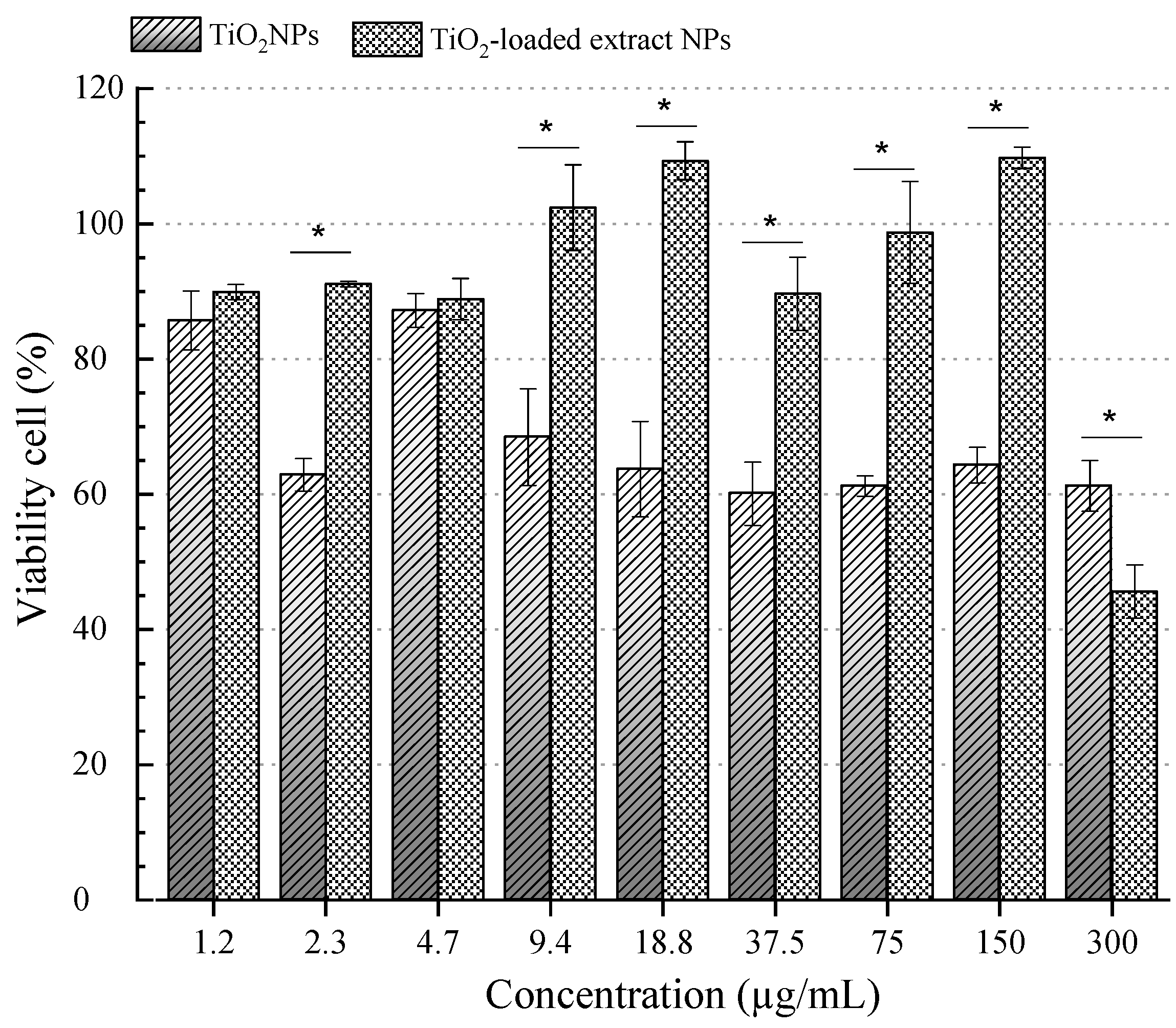 Nanomaterials 15 00926 g004