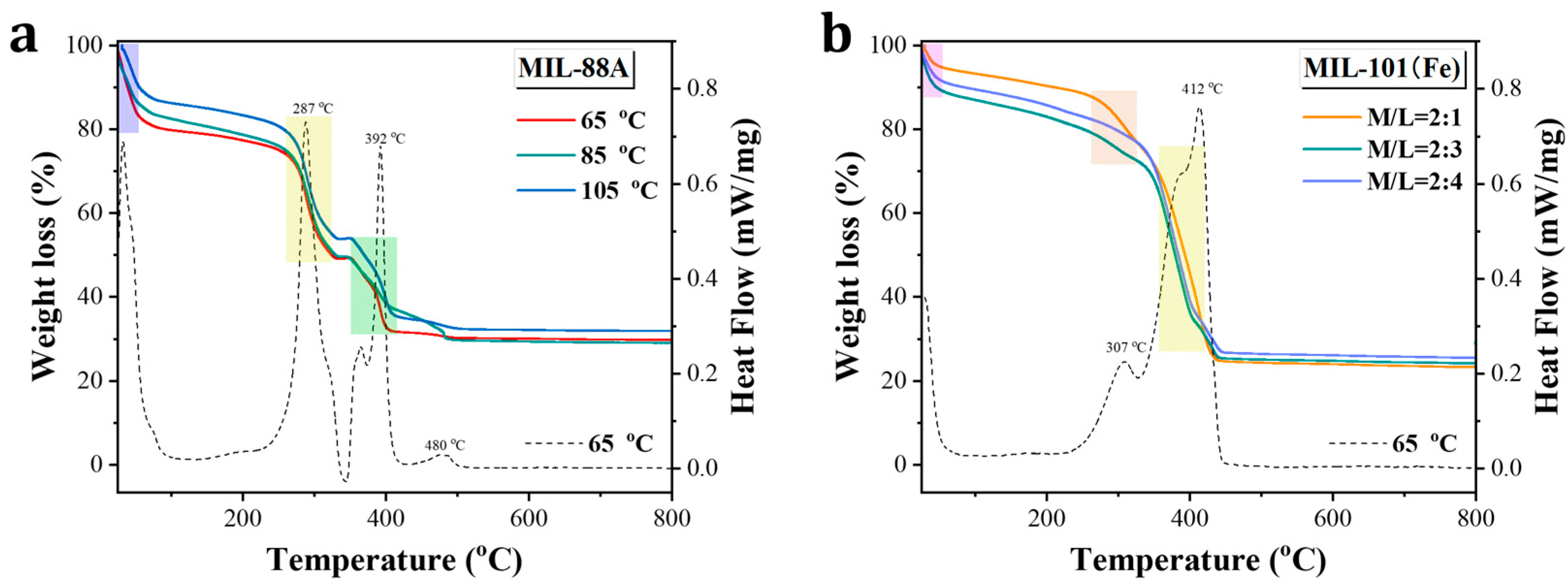 Nanomaterials 15 00927 g002