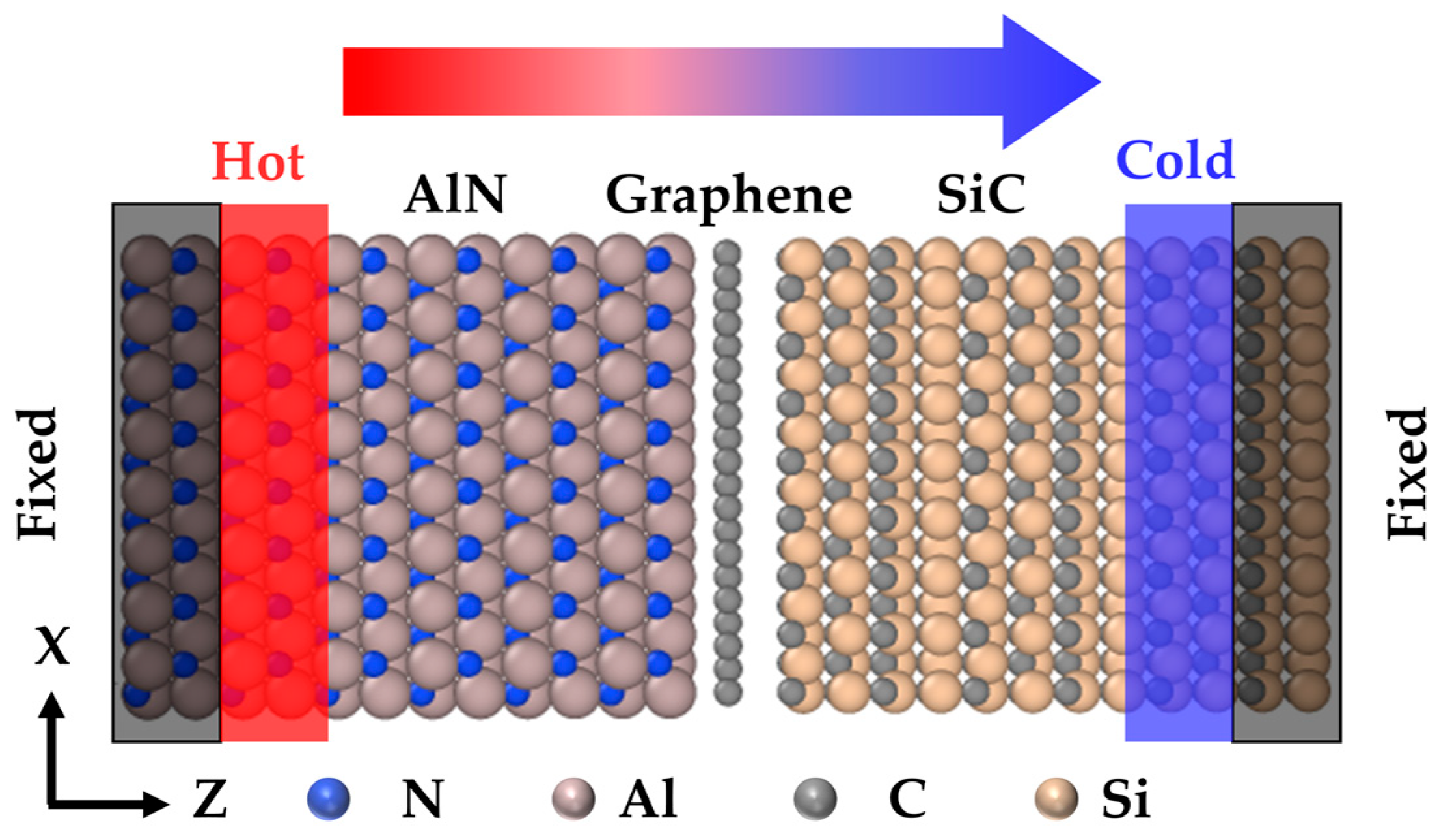 Nanomaterials 15 00928 g001
