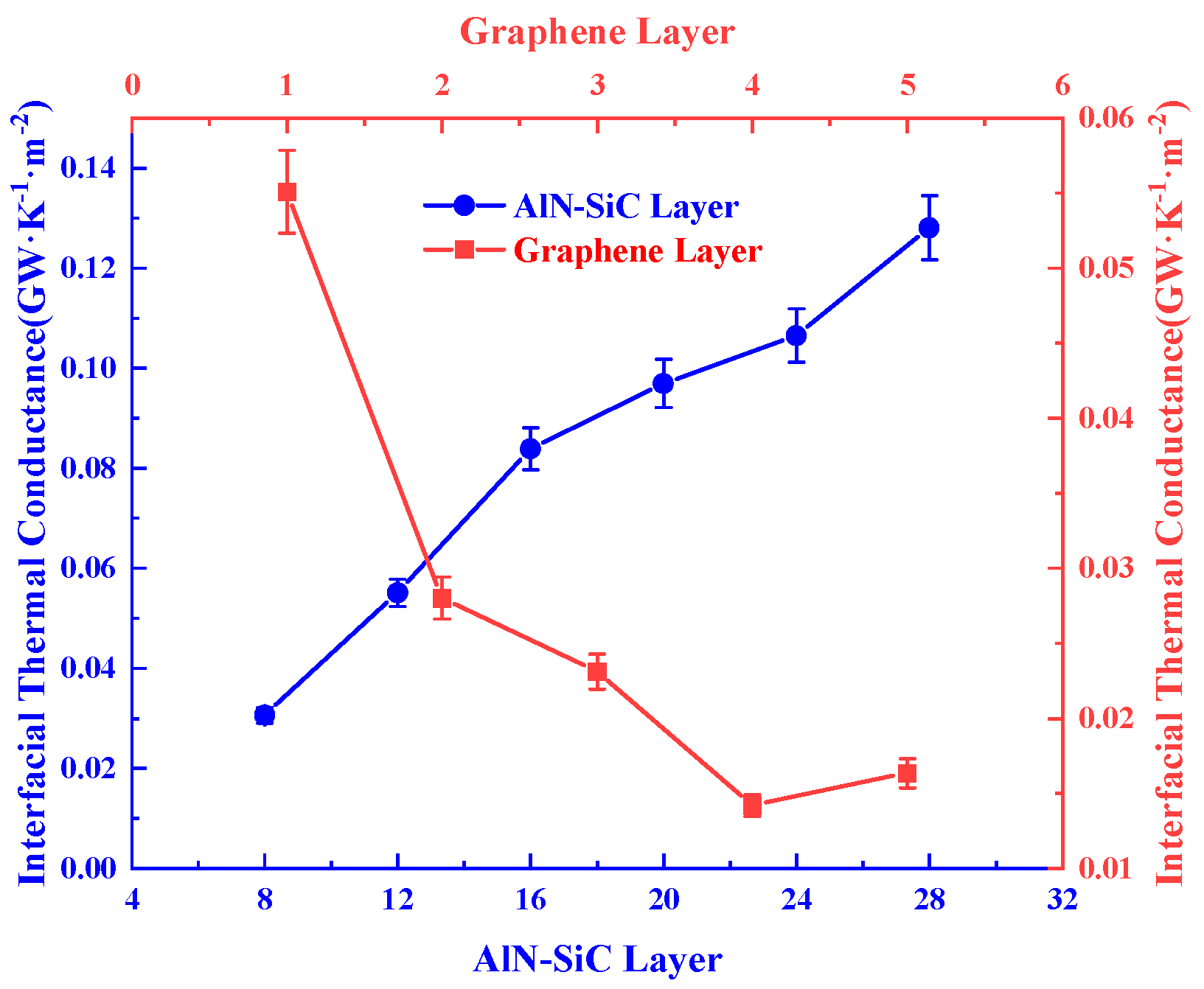 Nanomaterials 15 00928 g005