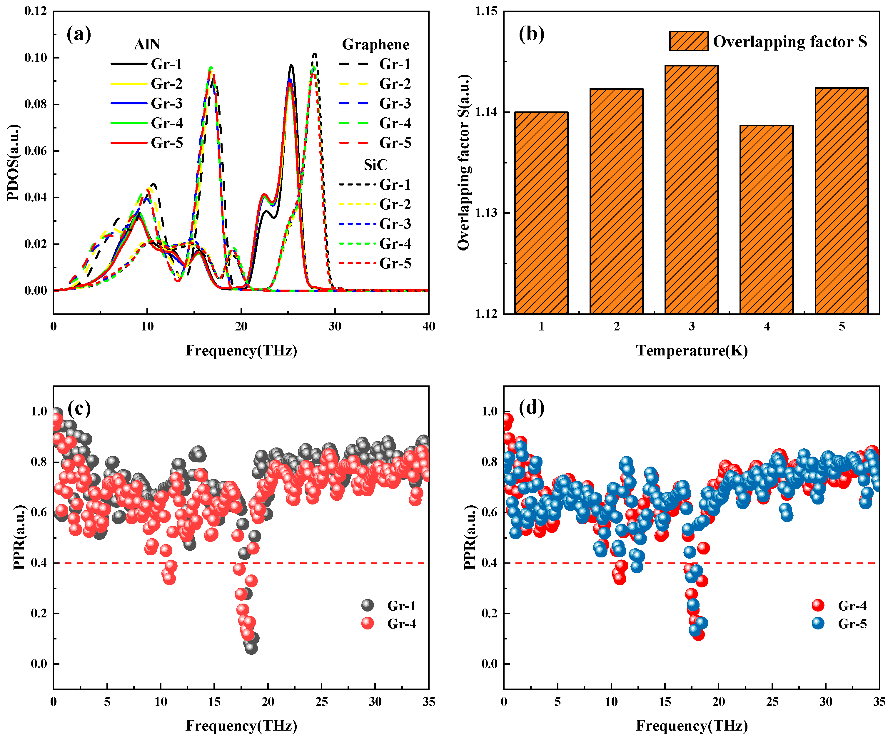 Nanomaterials 15 00928 g007