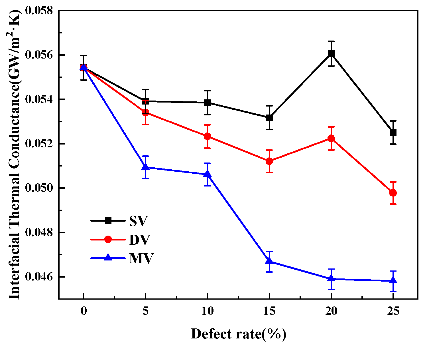 Nanomaterials 15 00928 g008