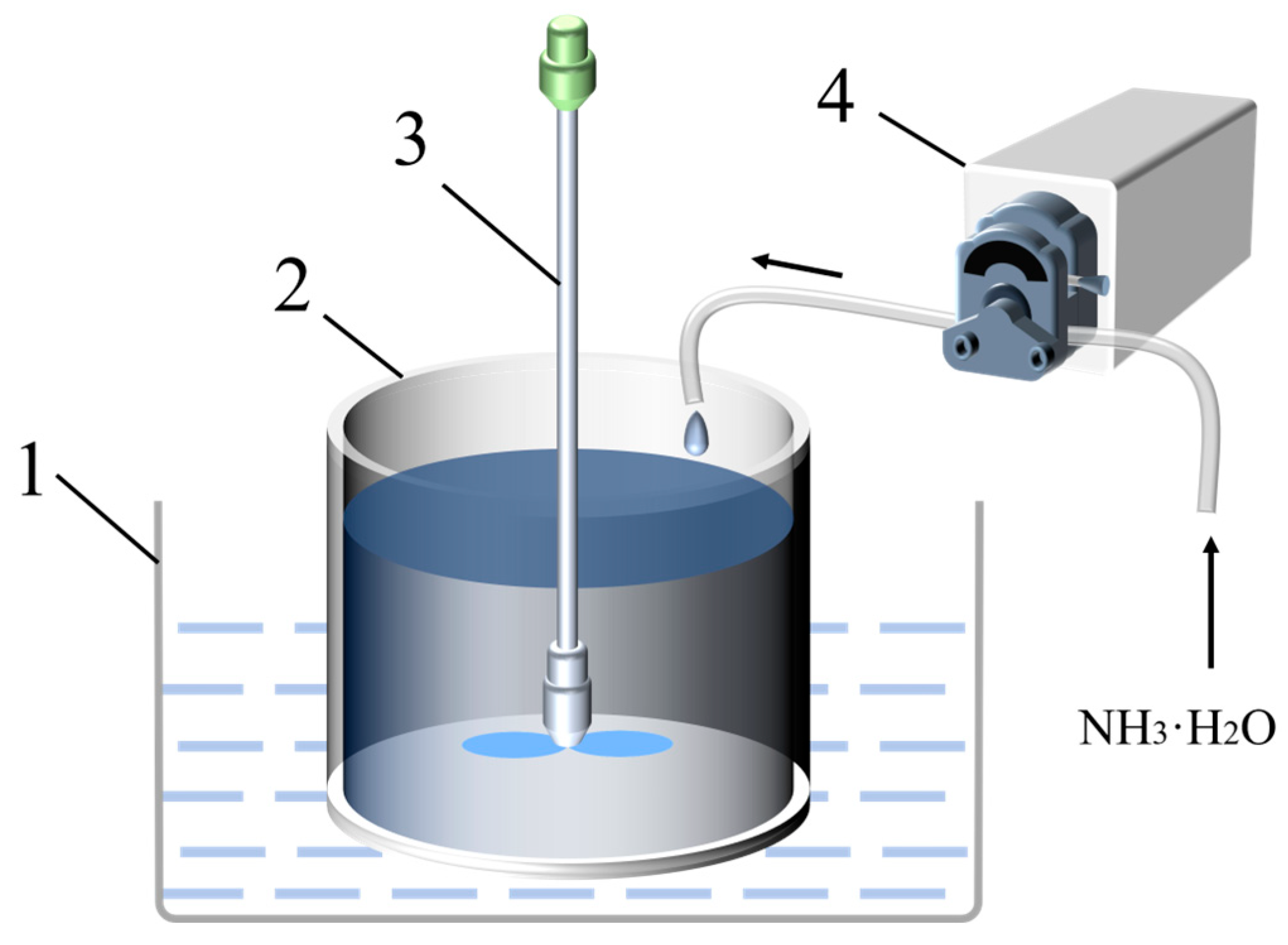 Nanomaterials 15 00930 g001