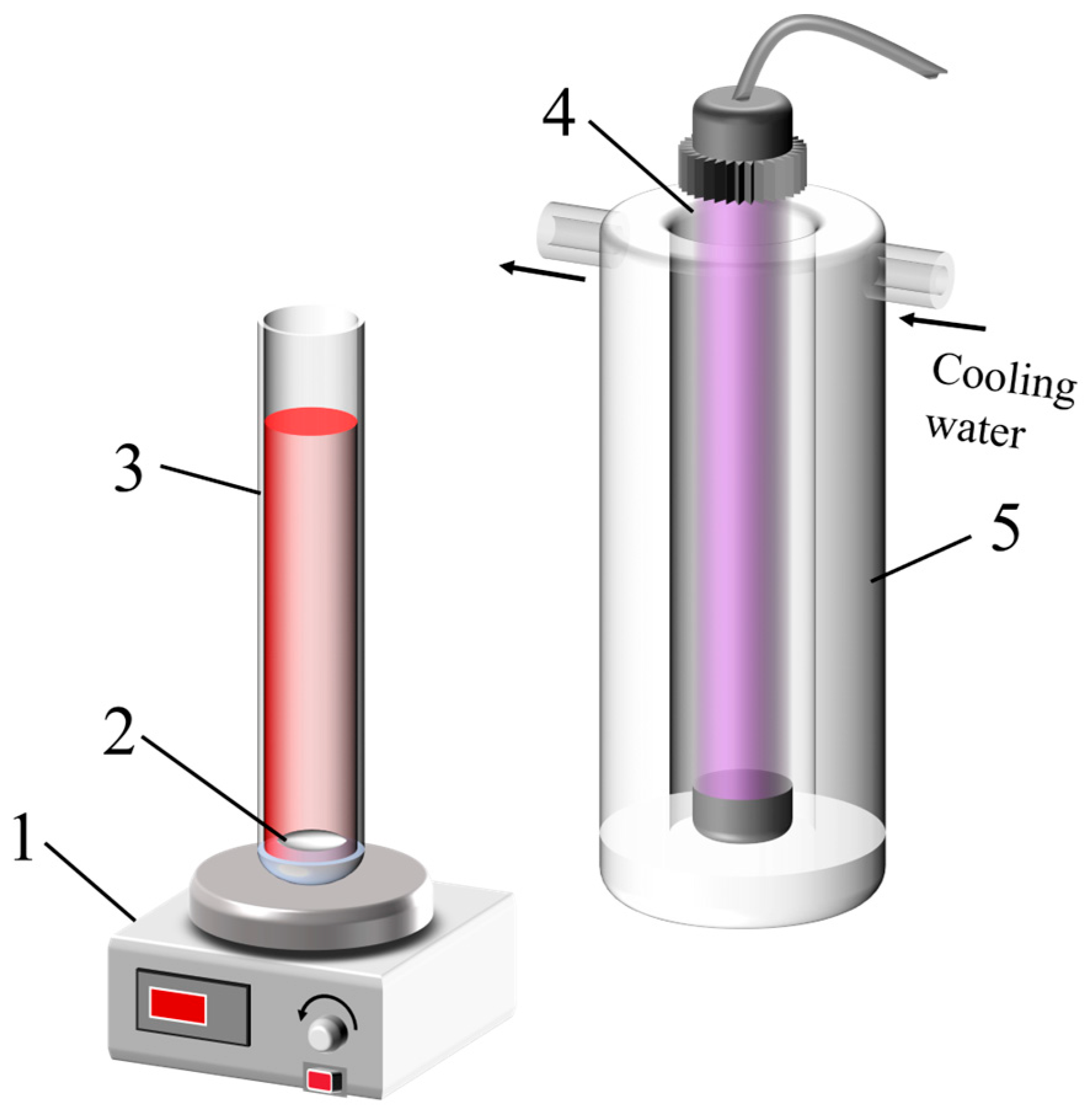 Nanomaterials 15 00930 g002