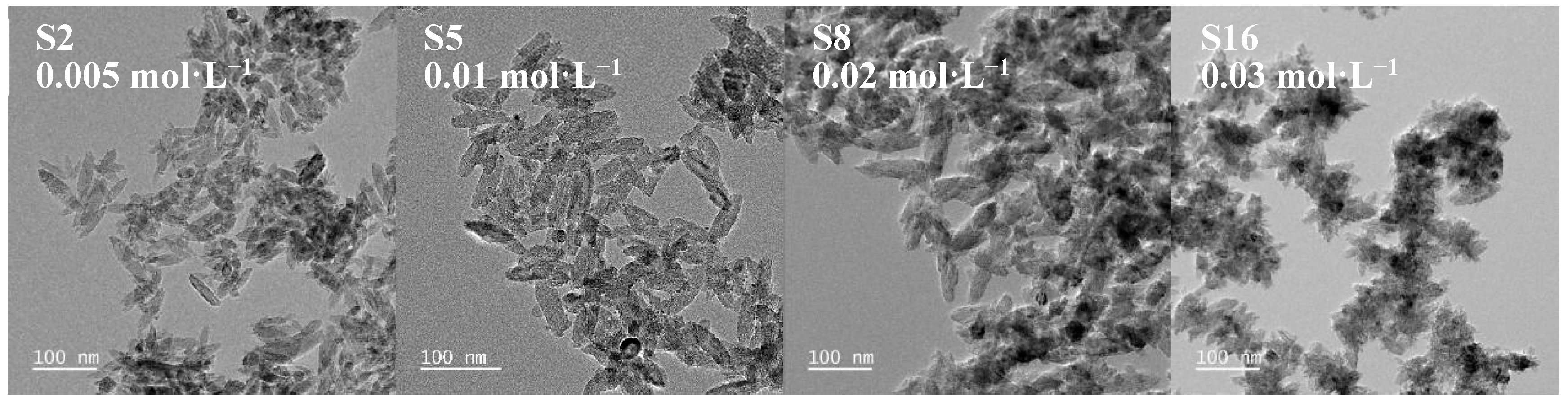 Nanomaterials 15 00930 g009