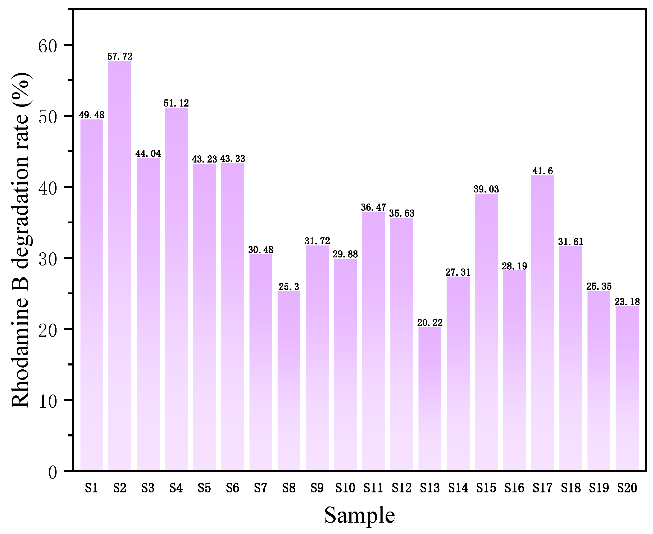 Nanomaterials 15 00930 g011