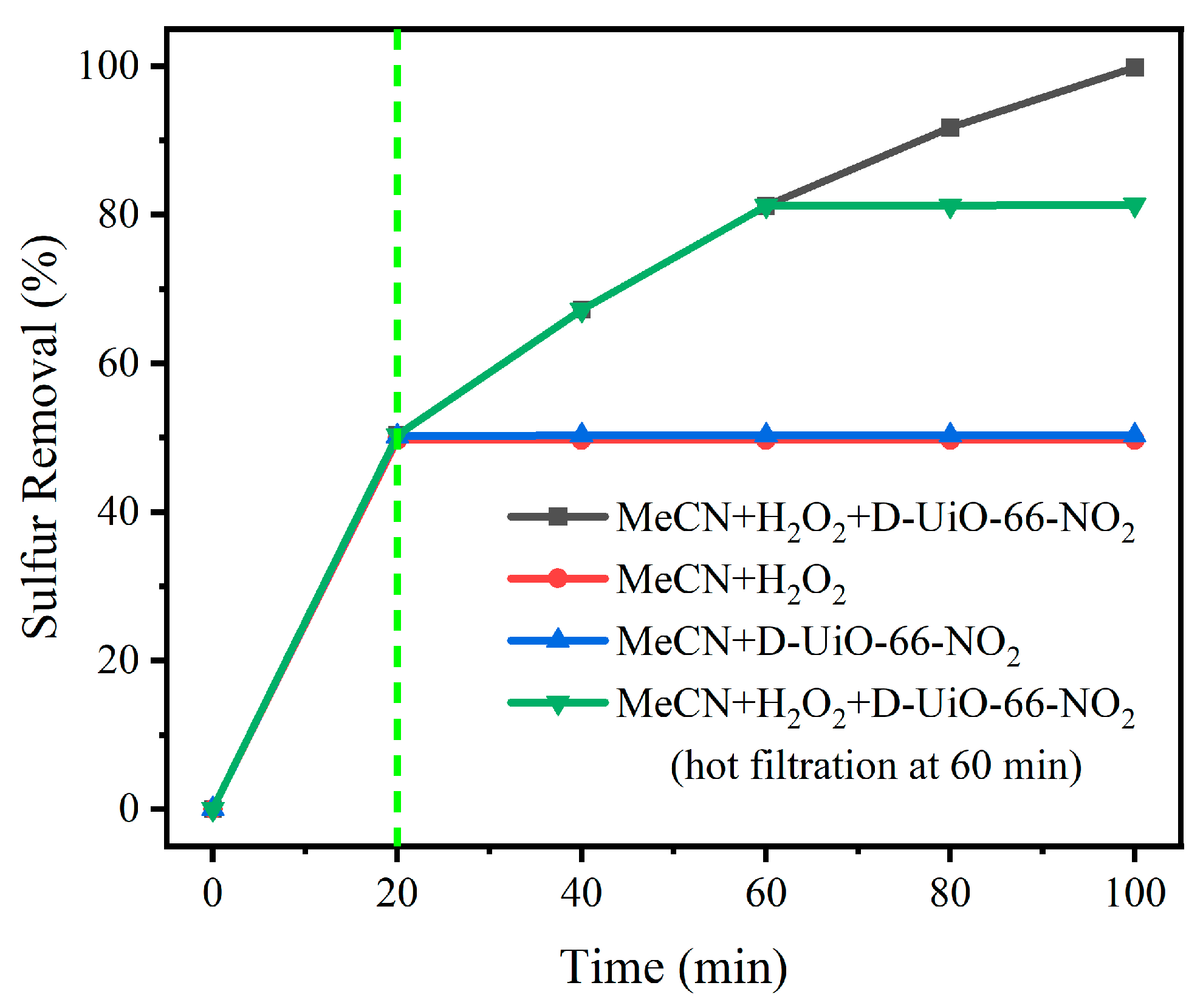 Nanomaterials 15 00931 g004