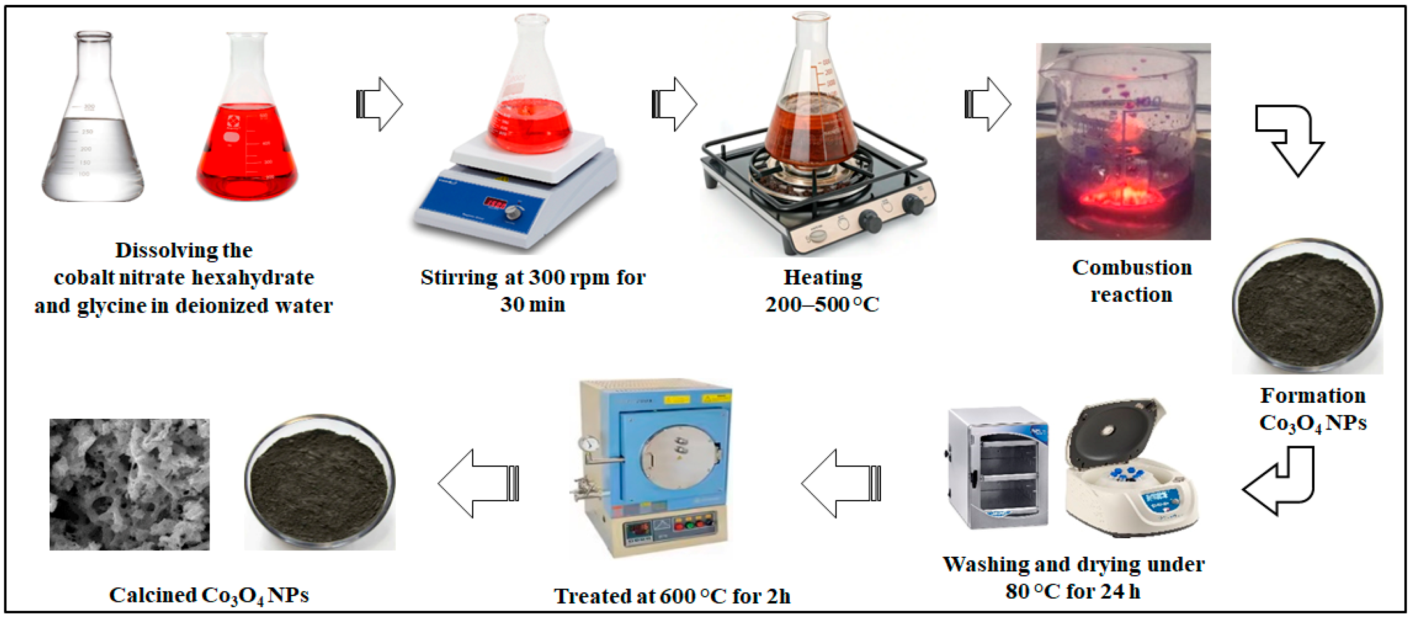 Nanomaterials 15 00932 g003