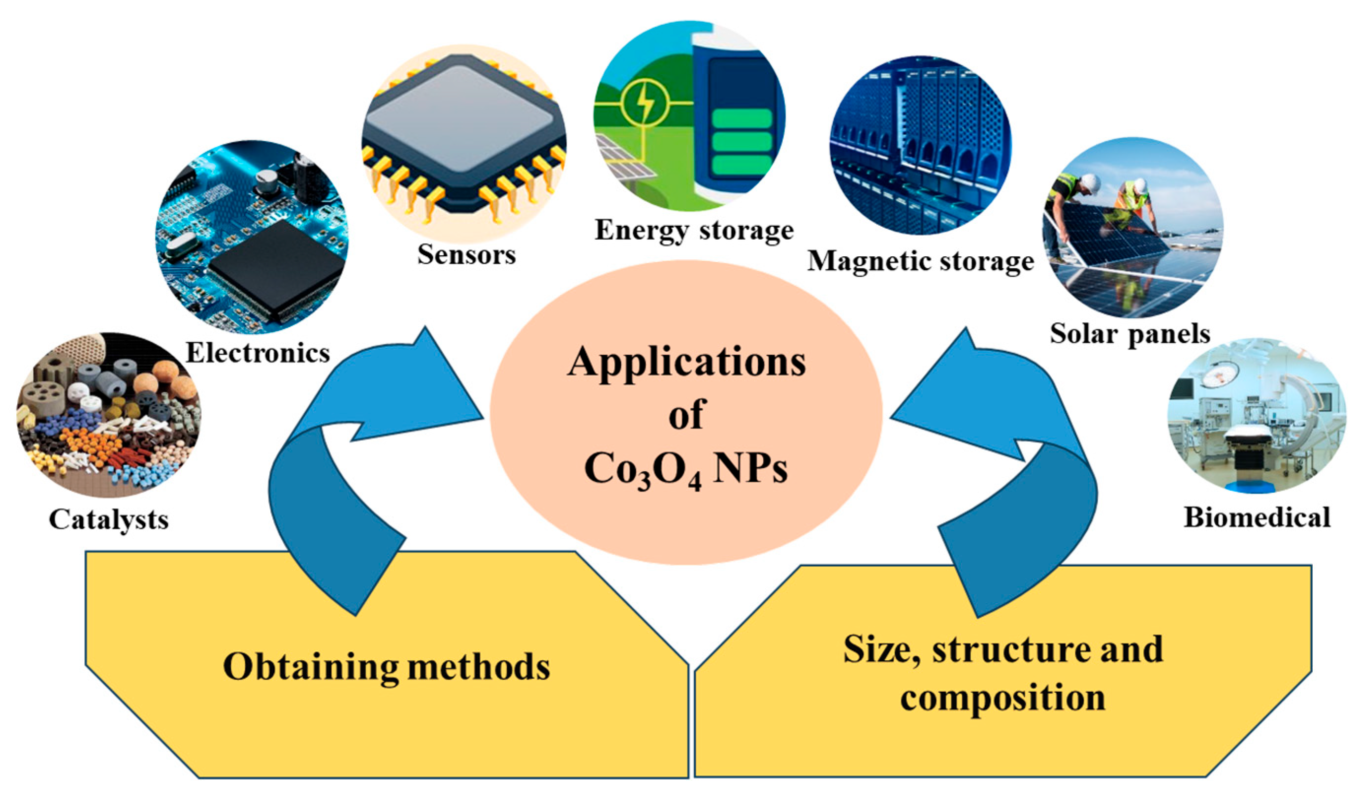 Nanomaterials 15 00932 g011