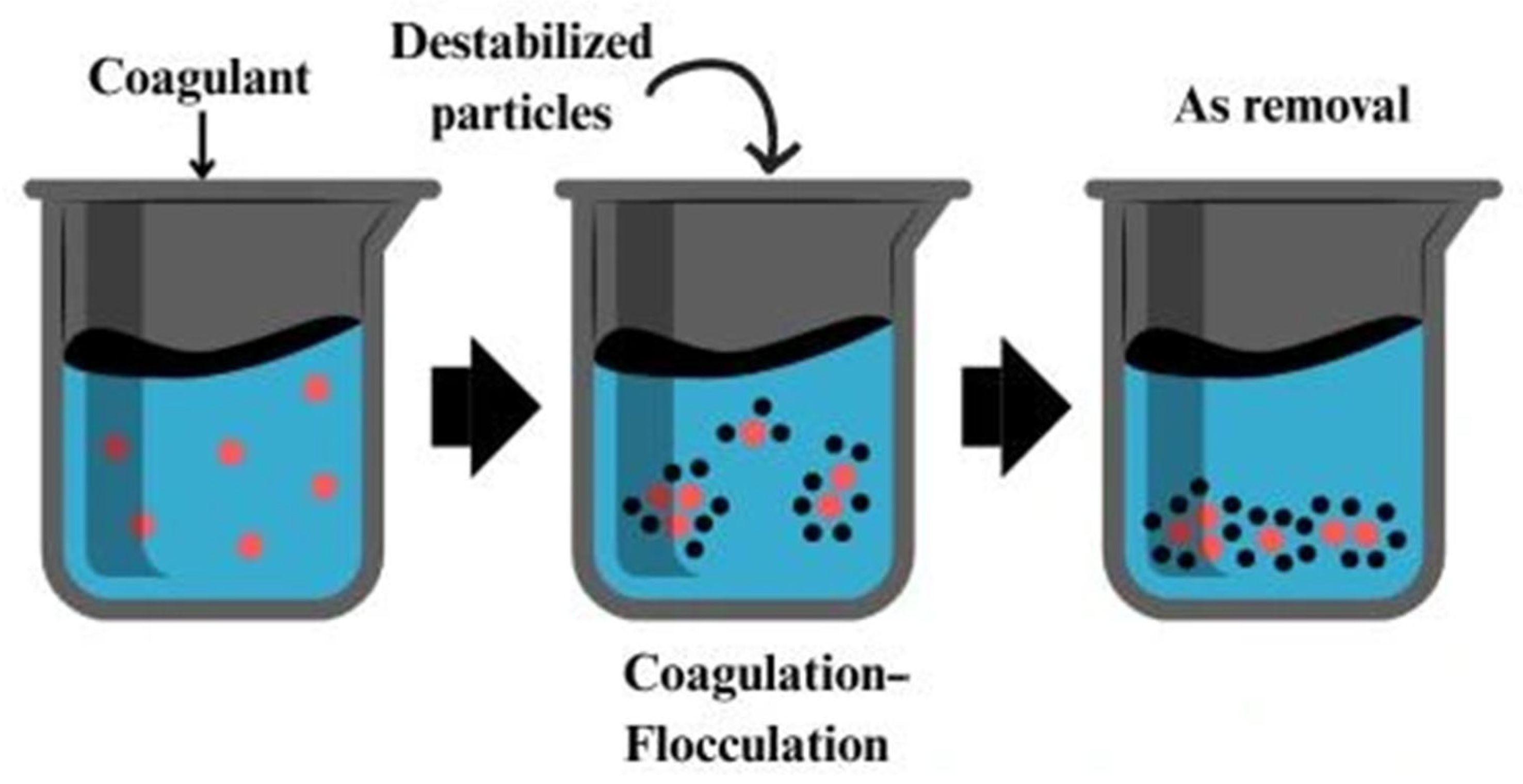 Nanomaterials 15 00933 g010