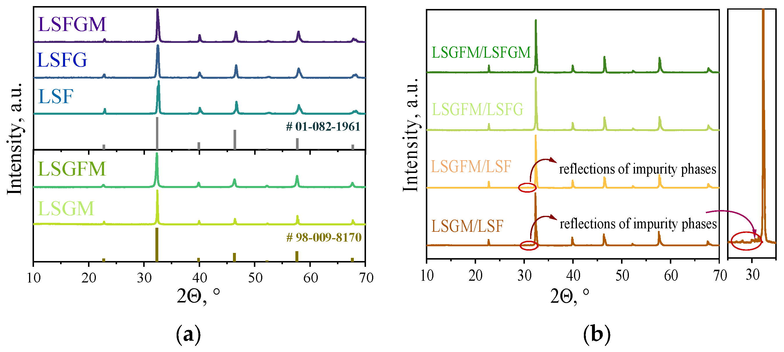 Nanomaterials 15 00935 g001