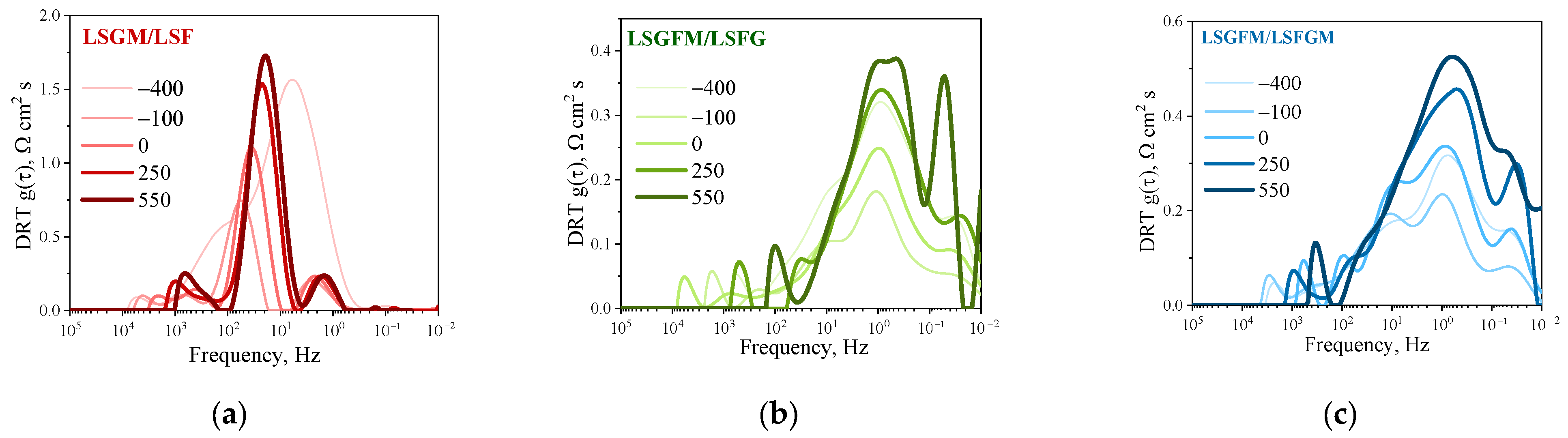 Nanomaterials 15 00935 g007