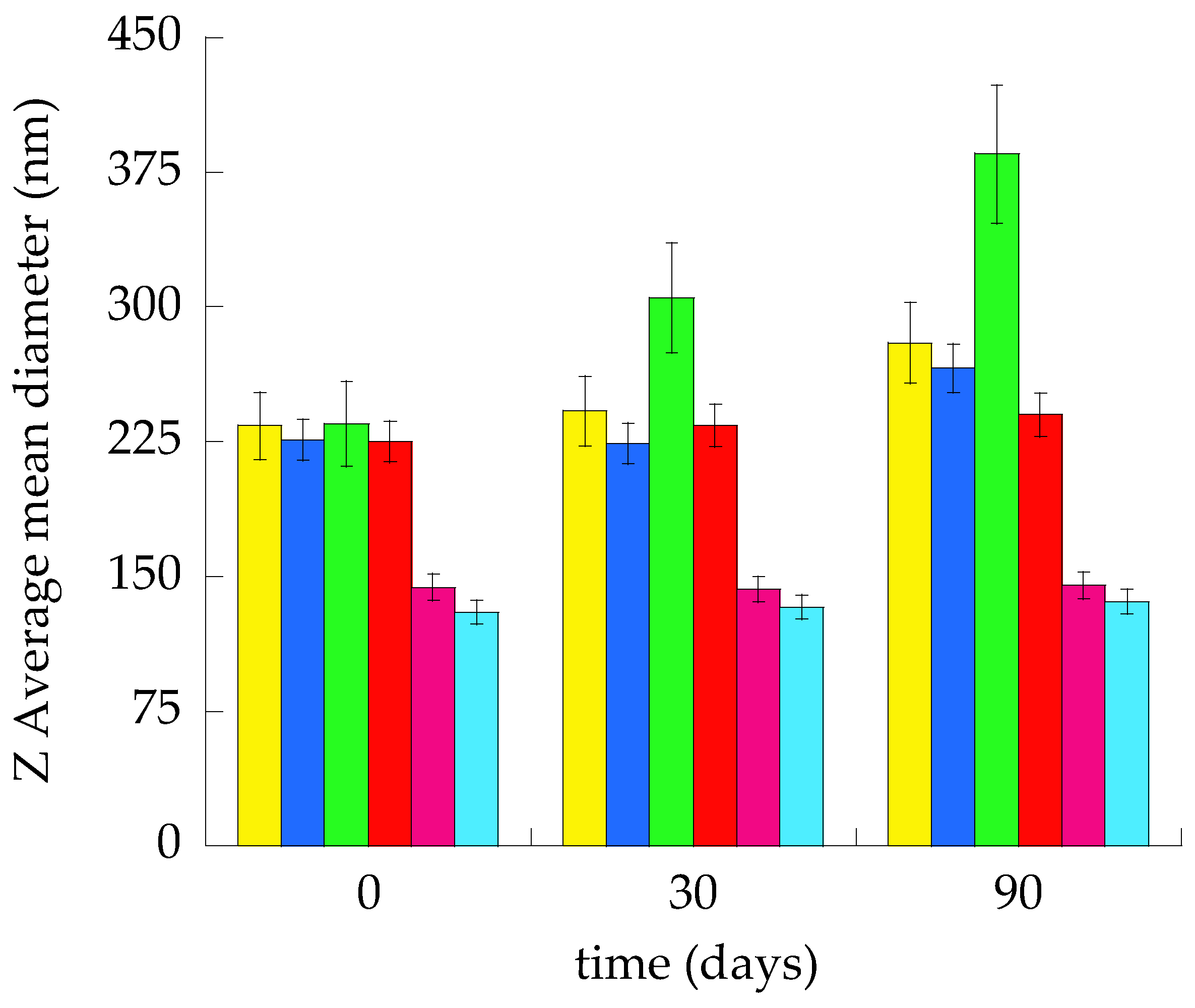 Nanomaterials 15 00937 g002