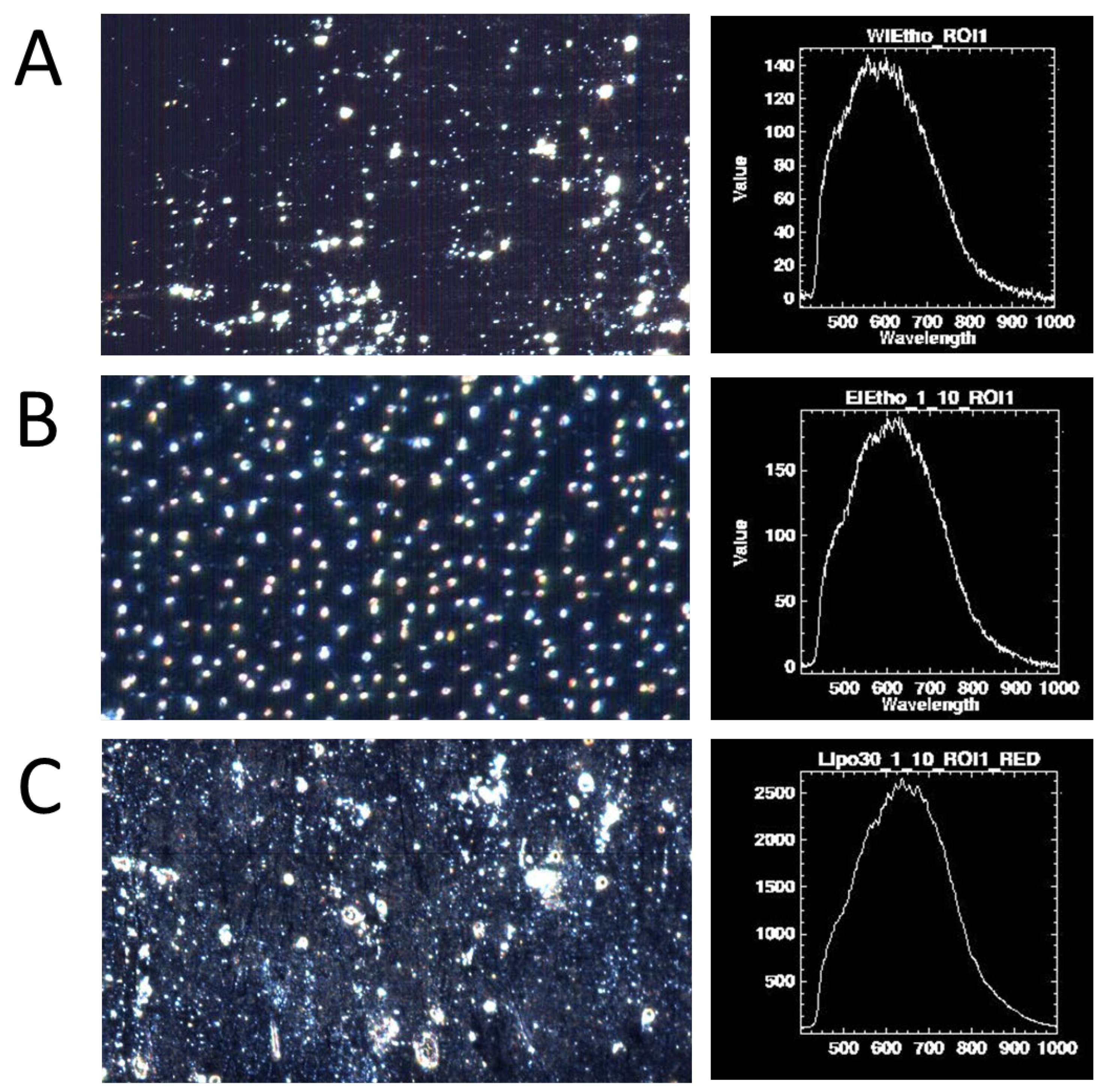 Nanomaterials 15 00937 g005