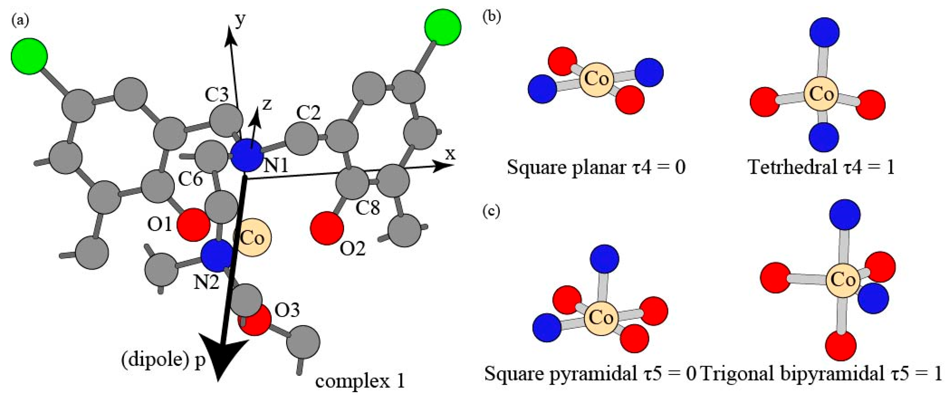 Nanomaterials 15 00938 g002