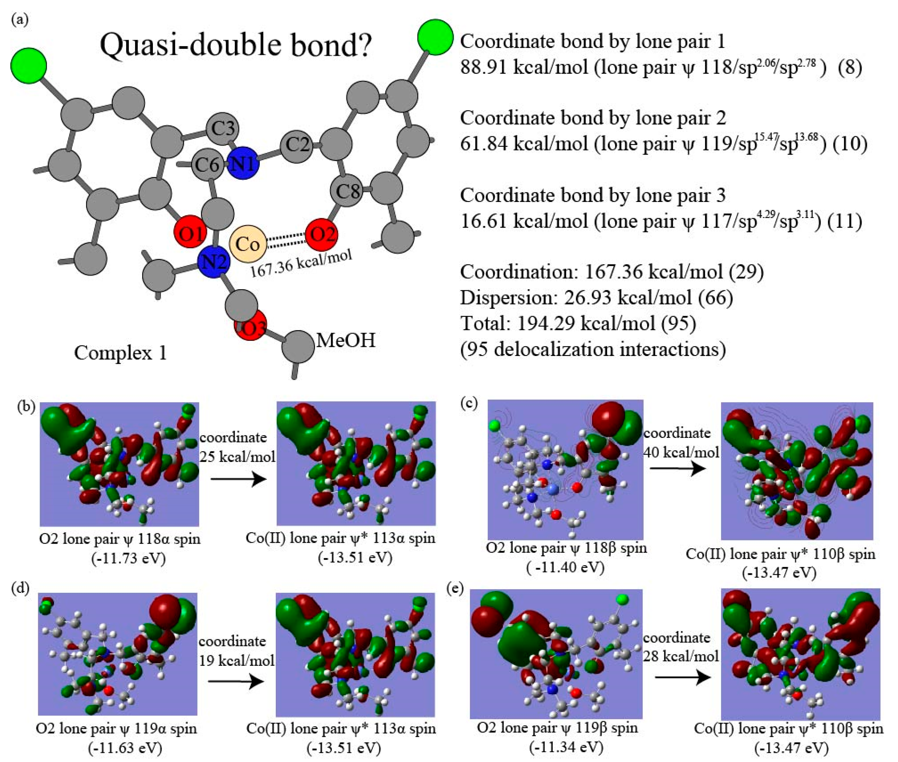 Nanomaterials 15 00938 g005