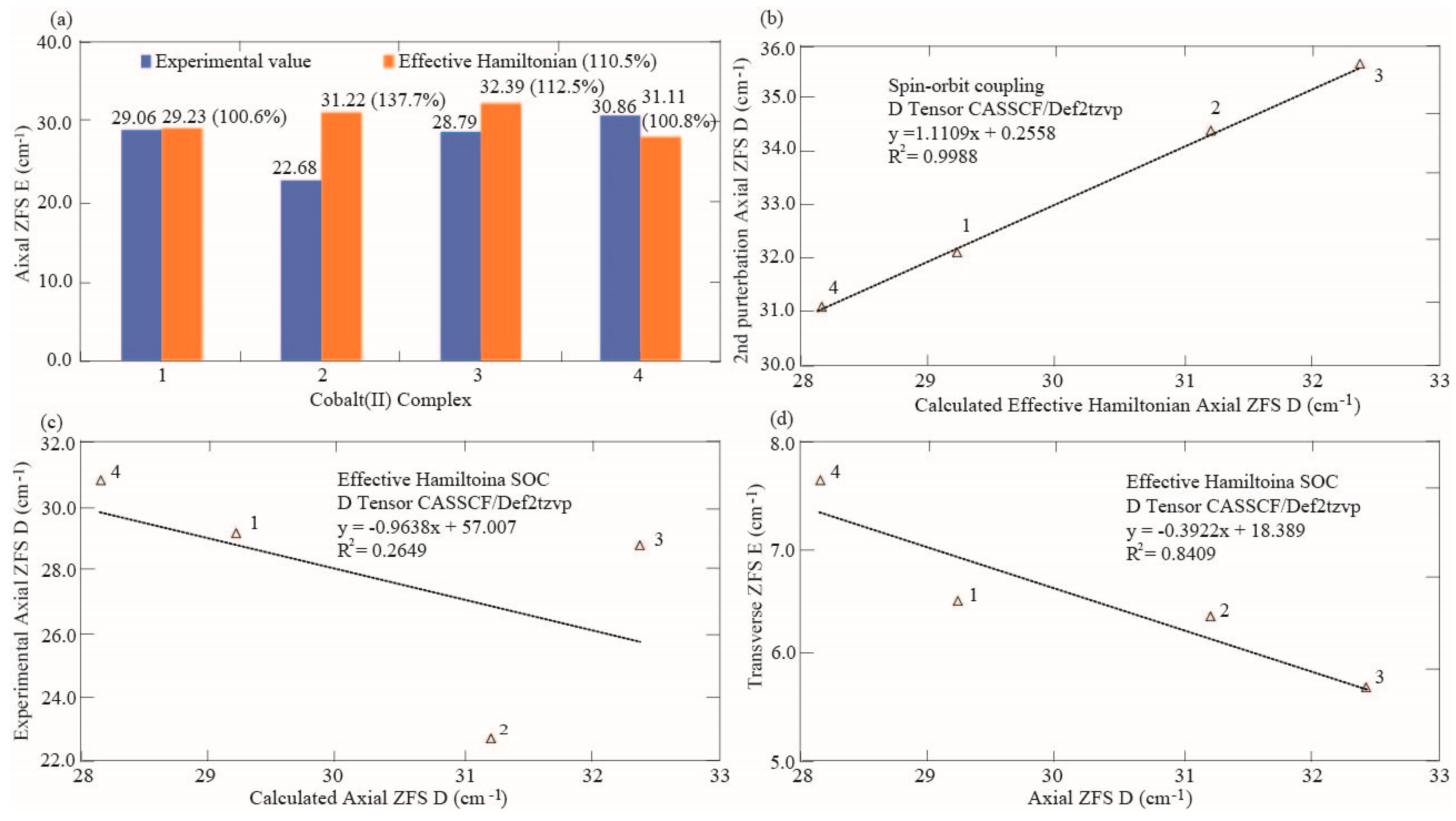 Nanomaterials 15 00938 g009