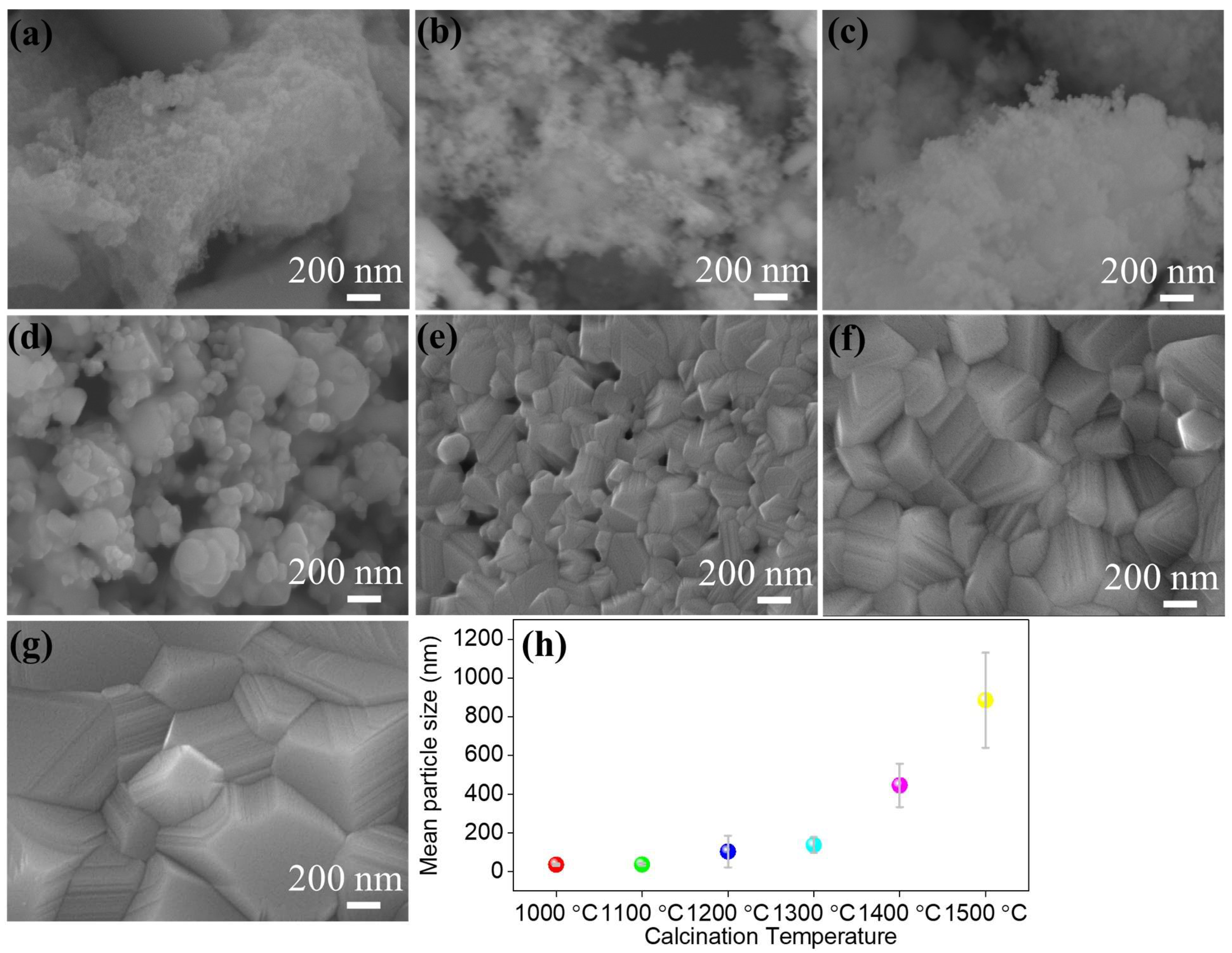 Nanomaterials 15 00939 g002