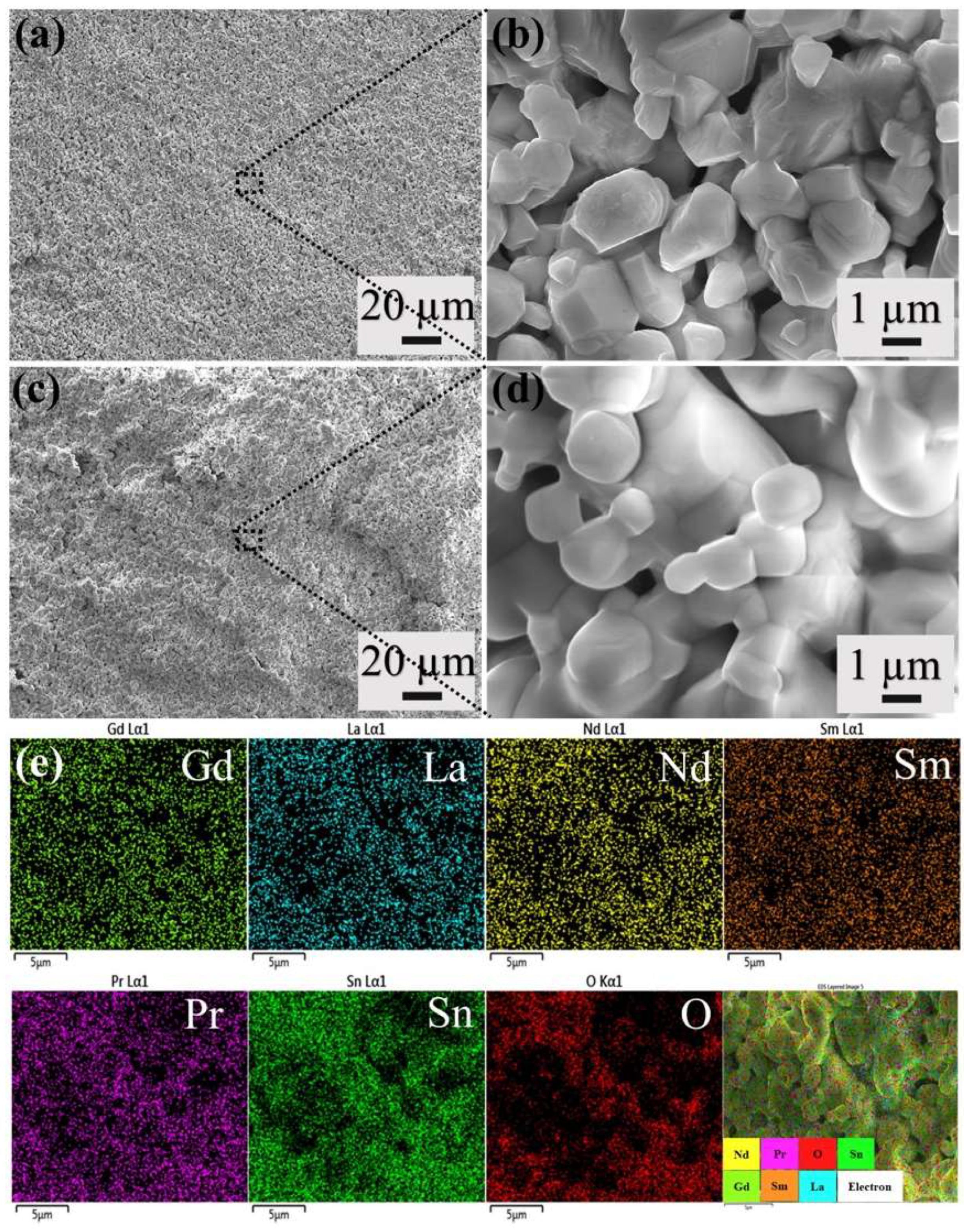 Nanomaterials 15 00939 g004