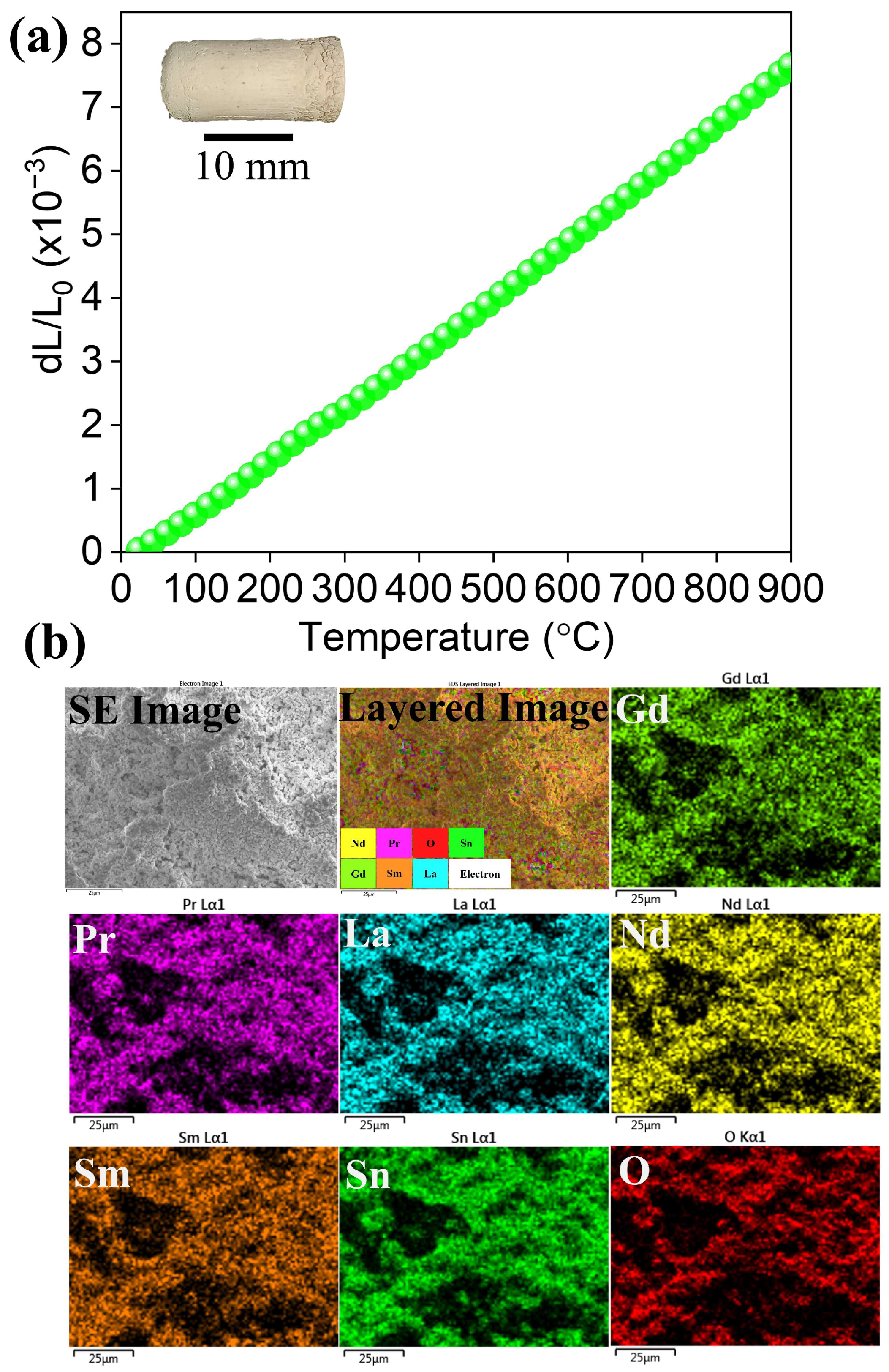 Nanomaterials 15 00939 g005