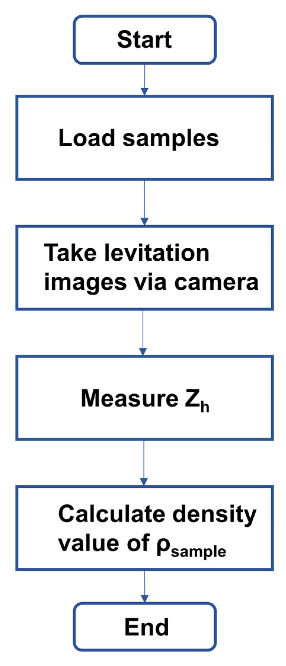 Nanomaterials 15 00941 g003