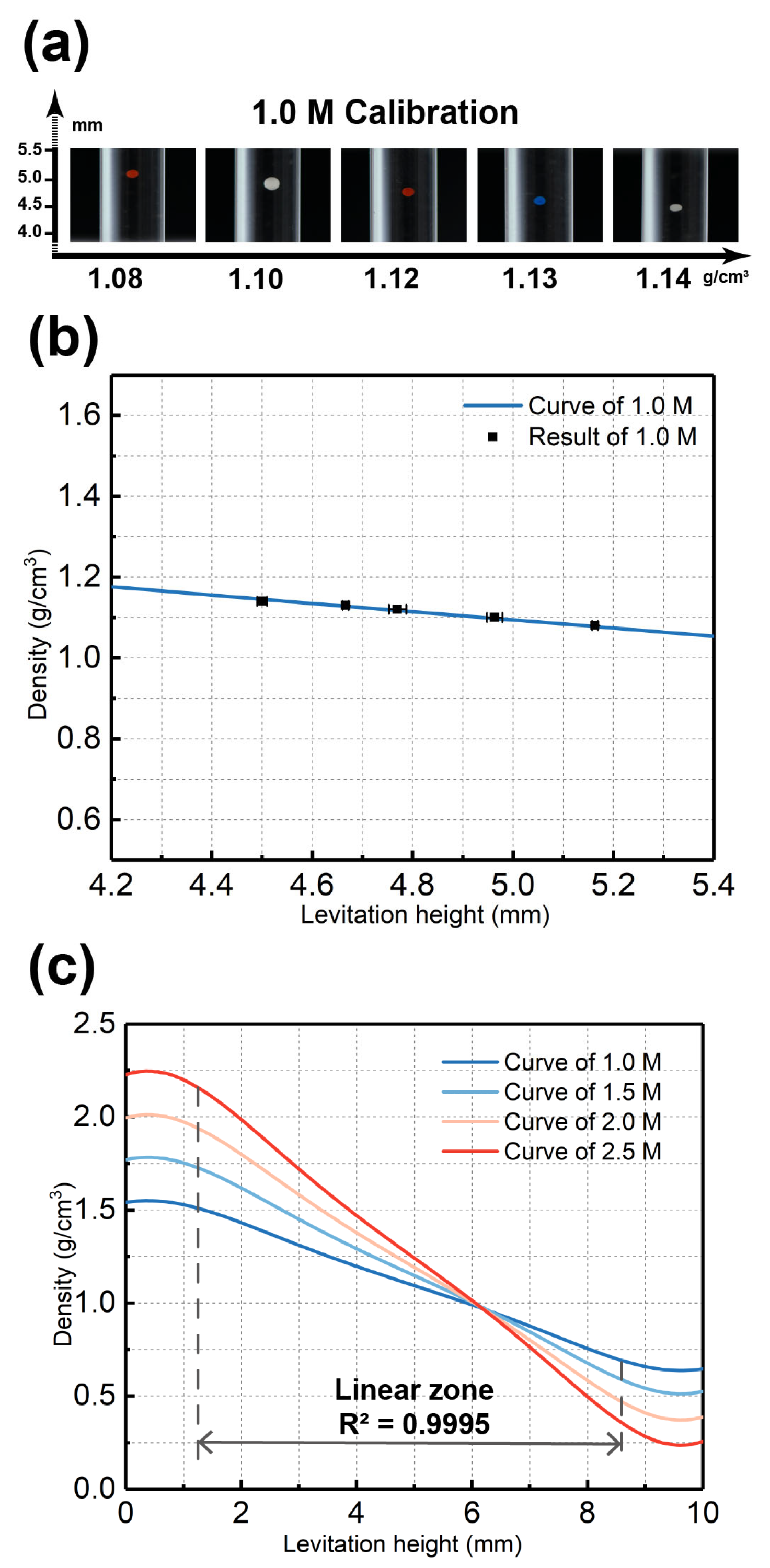 Nanomaterials 15 00941 g004