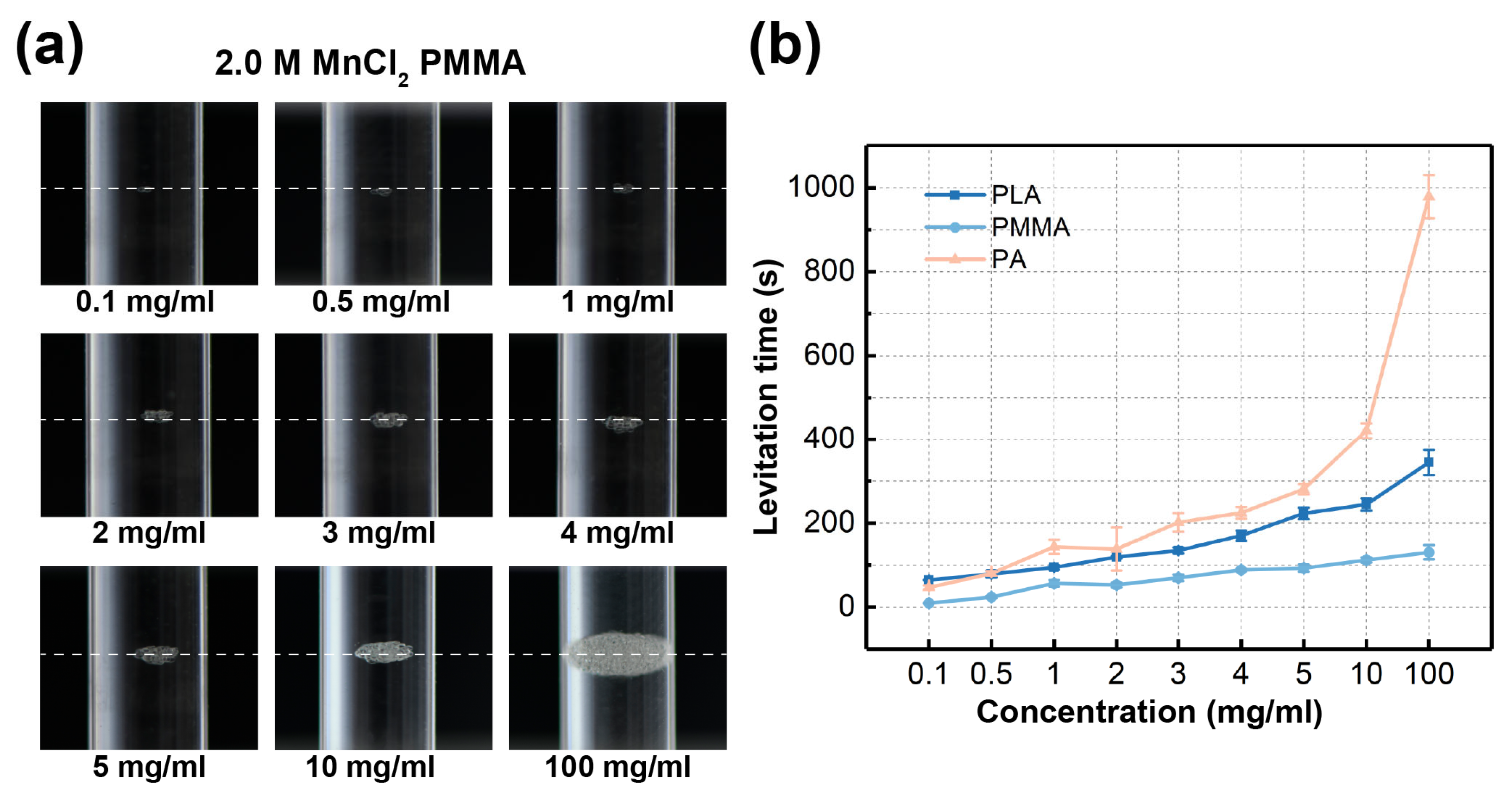 Nanomaterials 15 00941 g007