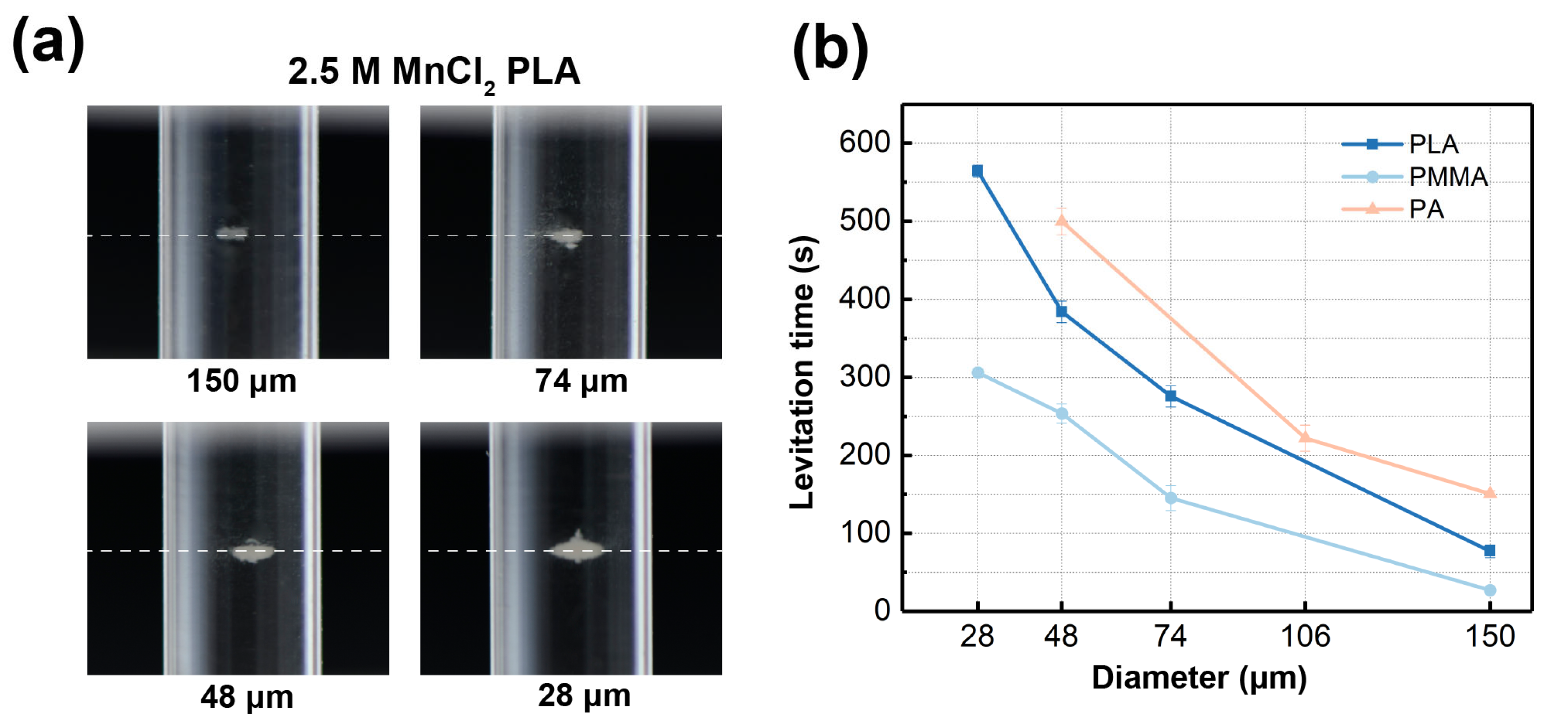 Nanomaterials 15 00941 g008
