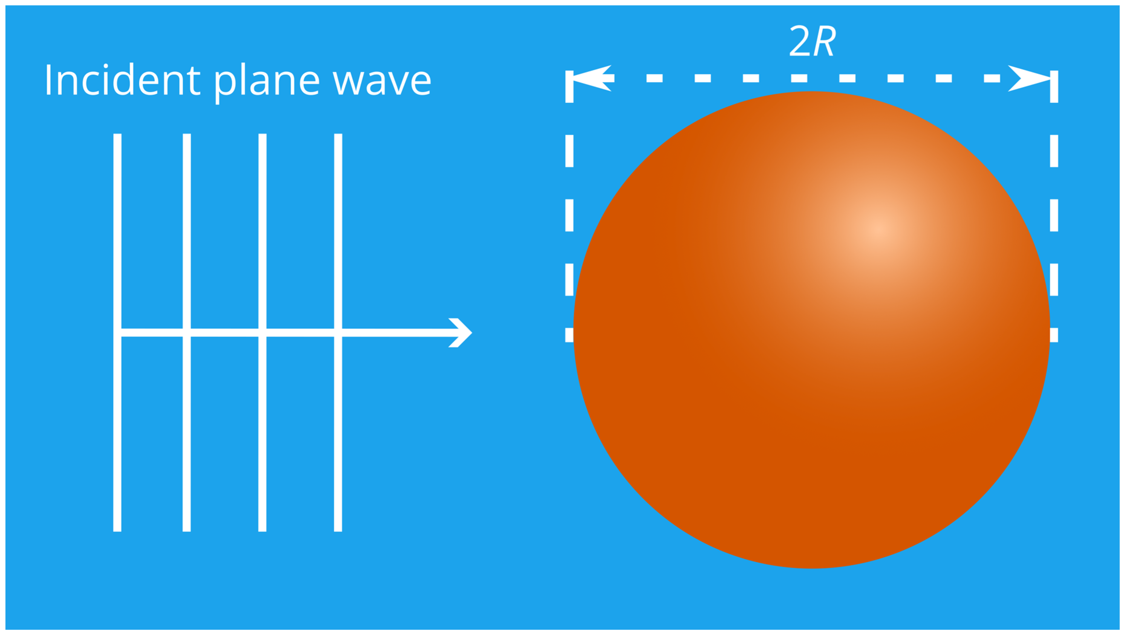 Nanomaterials 15 00942 g001