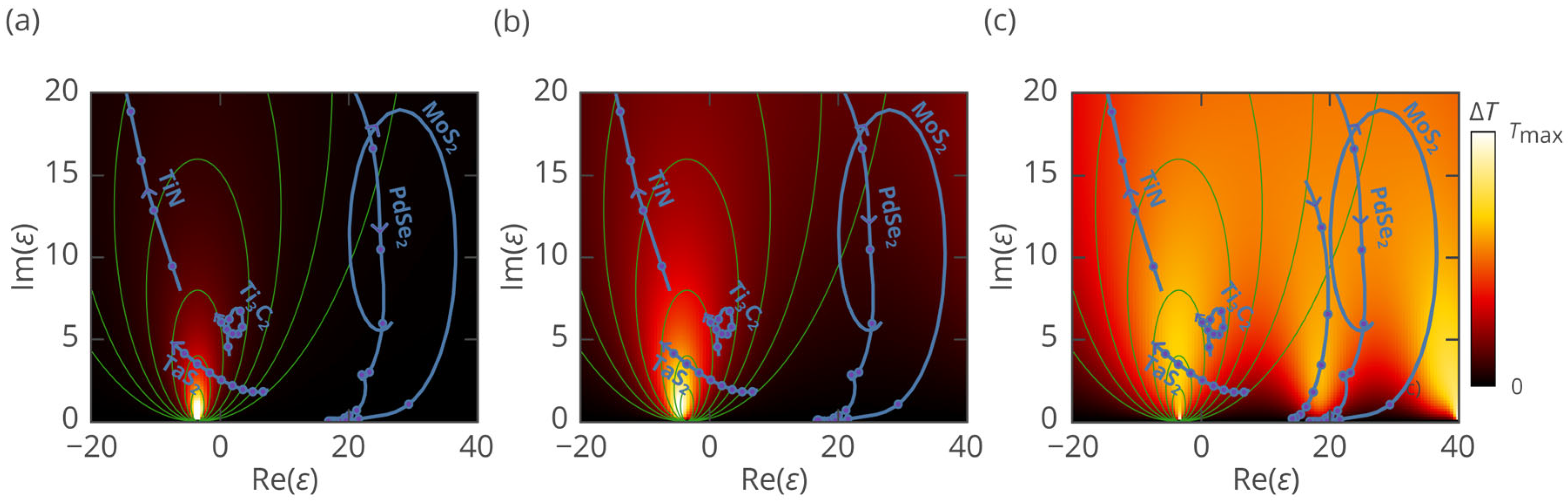 Nanomaterials 15 00942 g002