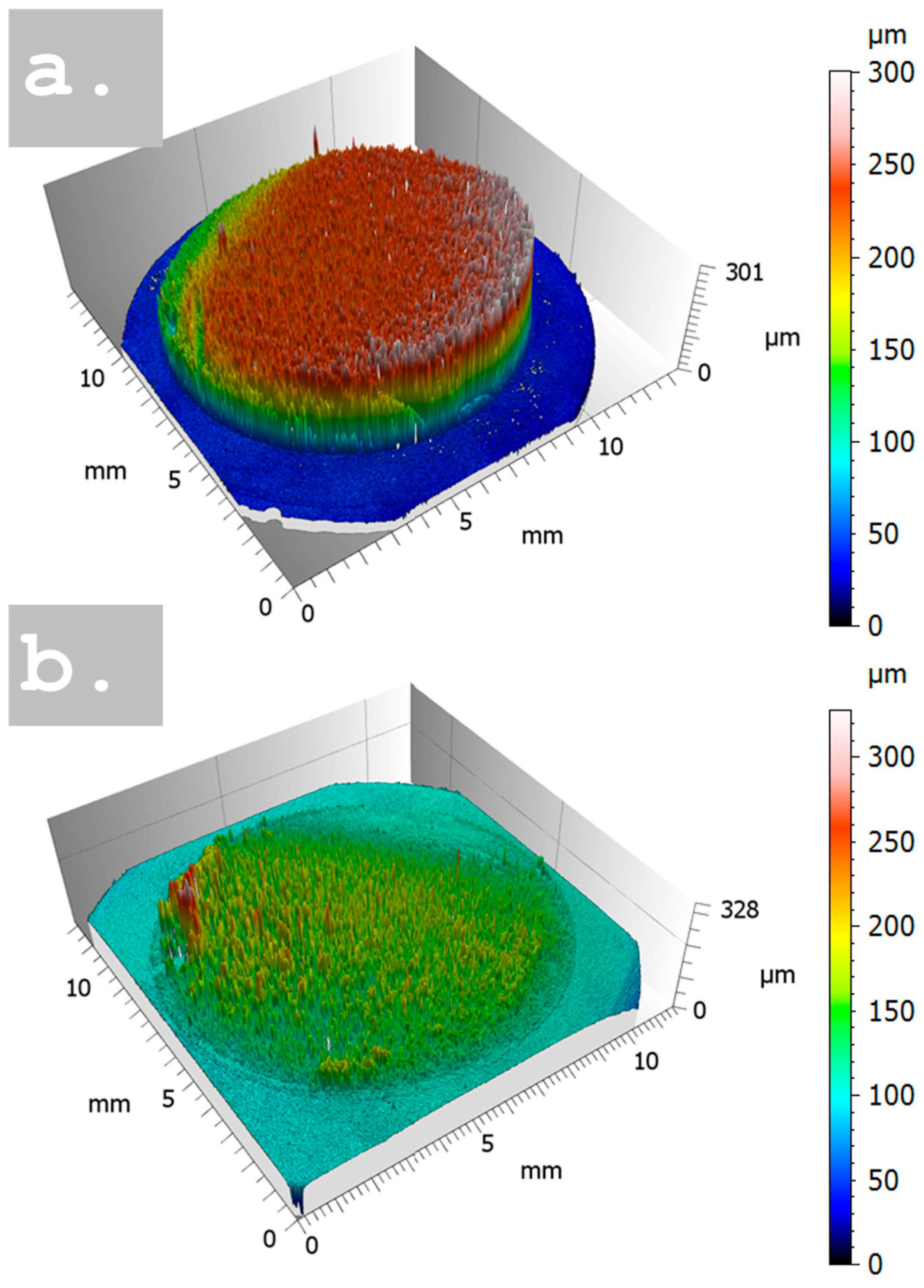 Nanomaterials 15 00945 g002