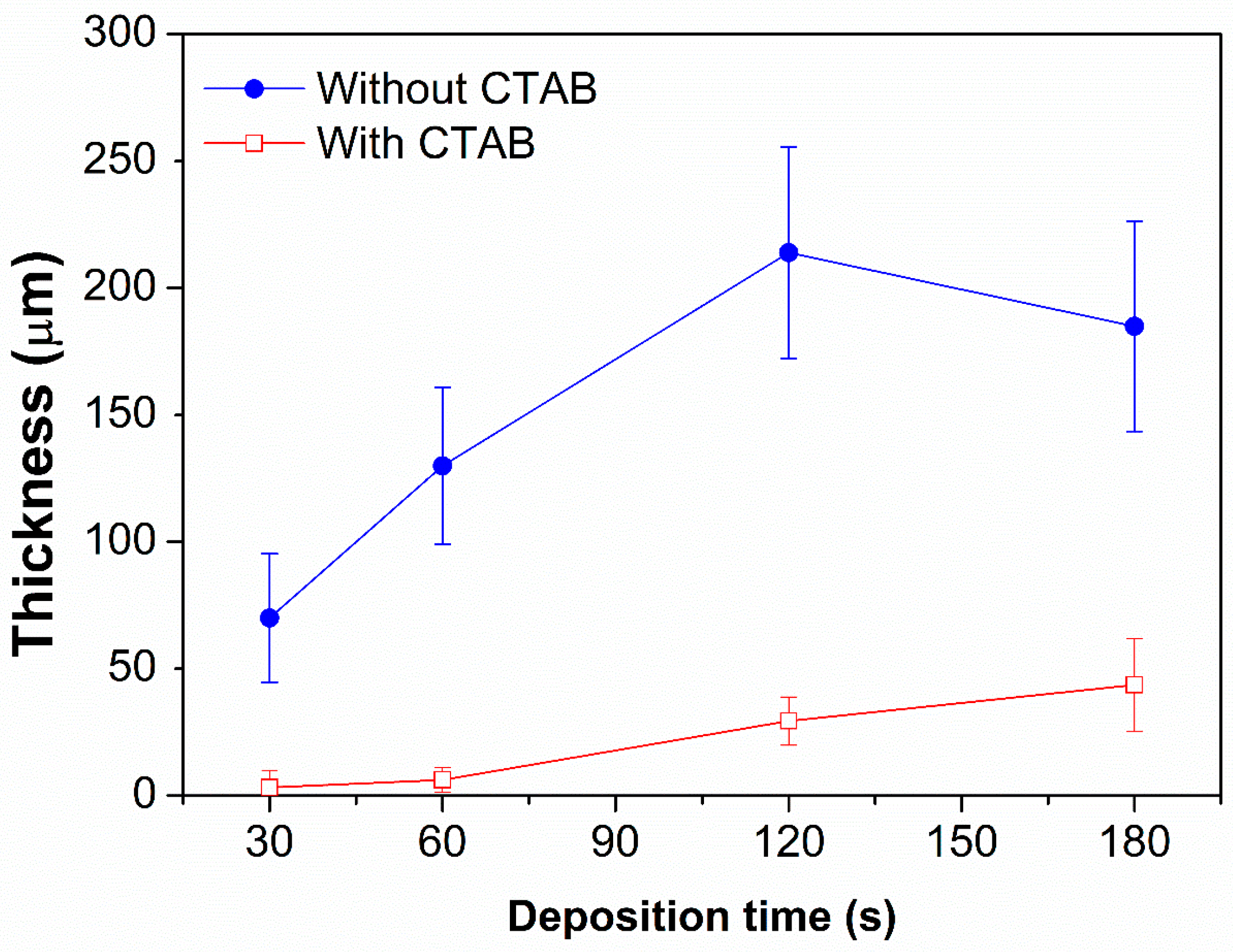 Nanomaterials 15 00945 g003