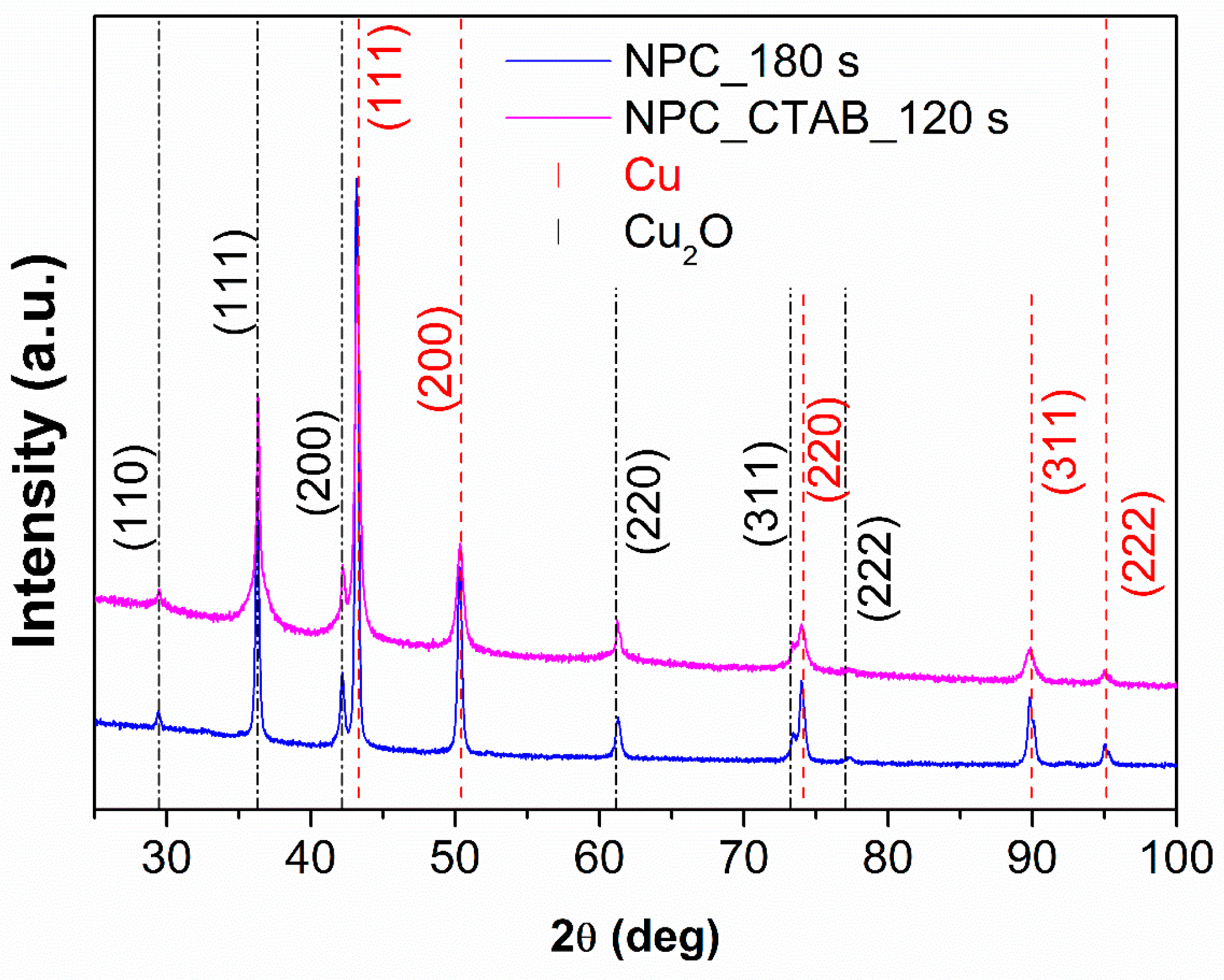 Nanomaterials 15 00945 g004