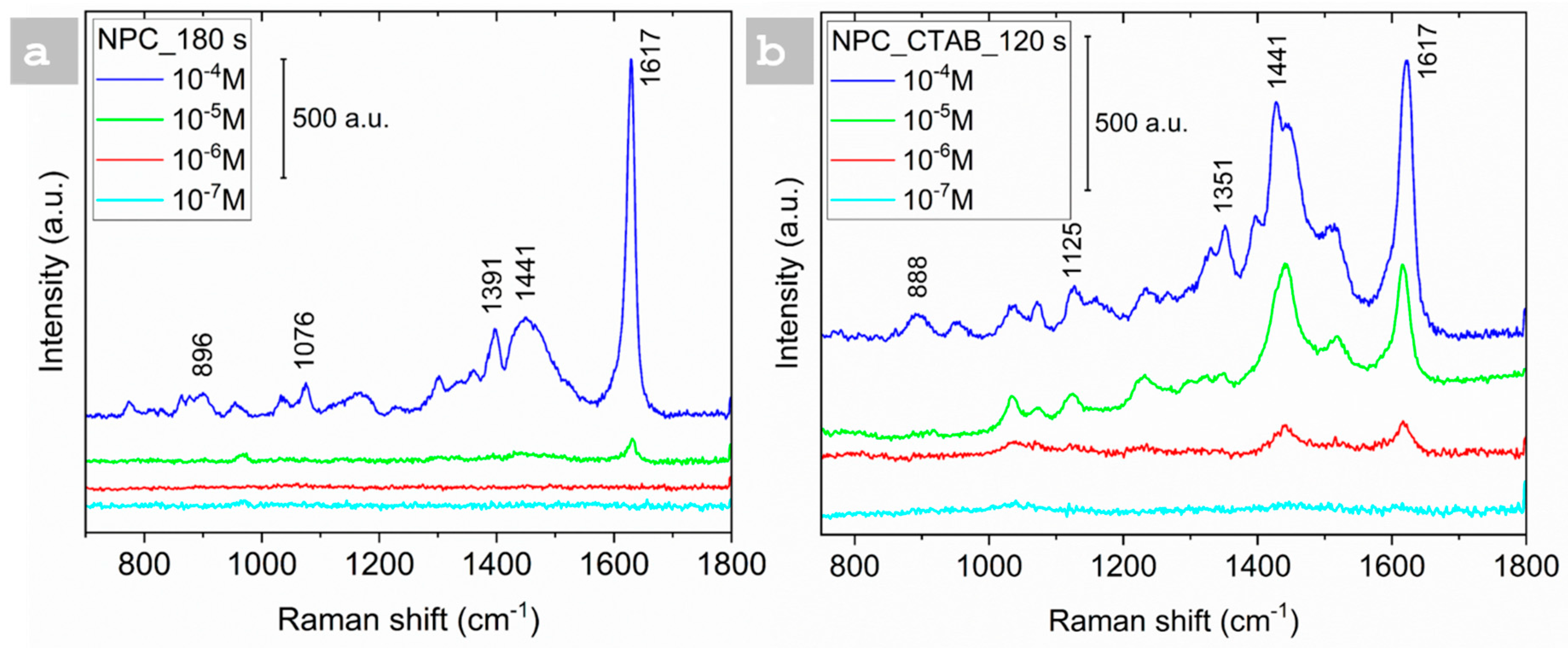 Nanomaterials 15 00945 g006