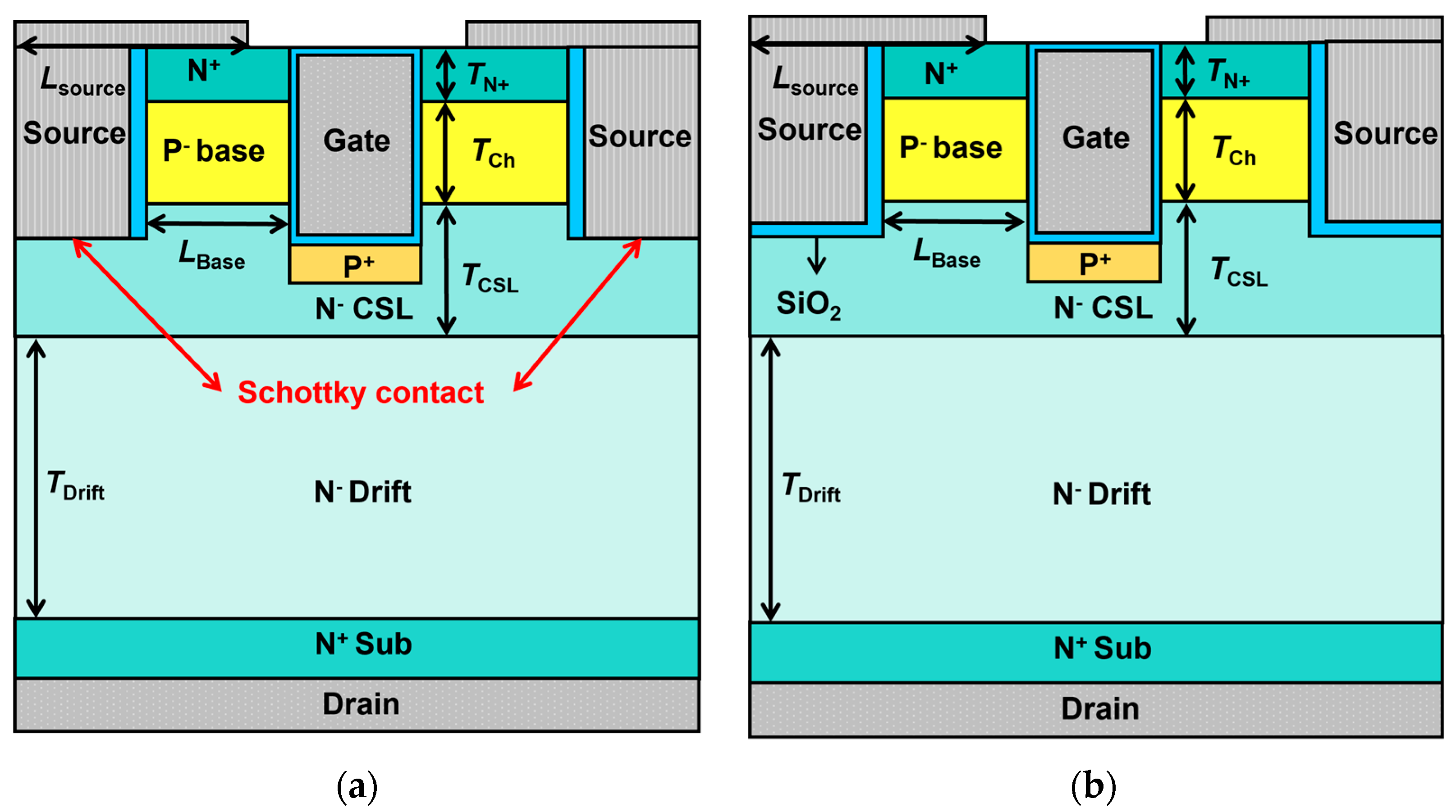 Nanomaterials 15 00946 g001