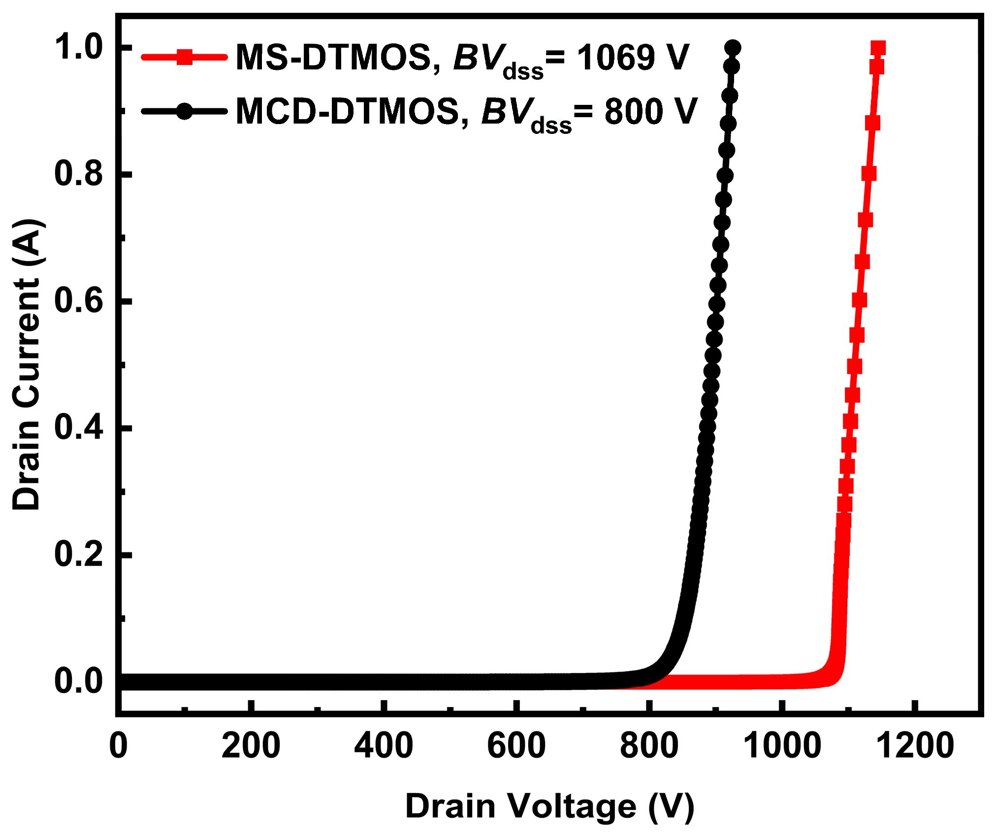 Nanomaterials 15 00946 g005